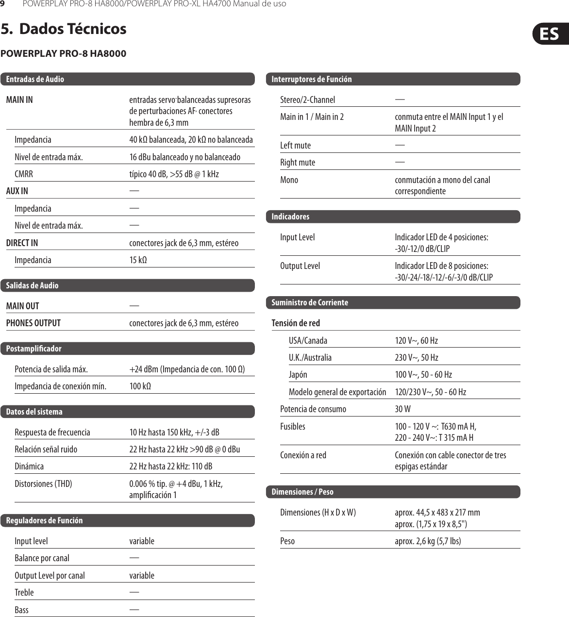 Page 9 of 11 - POWERPLAY PRO-8 HA8000/PRO-XL HA4700 Behringer User Manual (Spanish) Ha8000 P0184 M Es