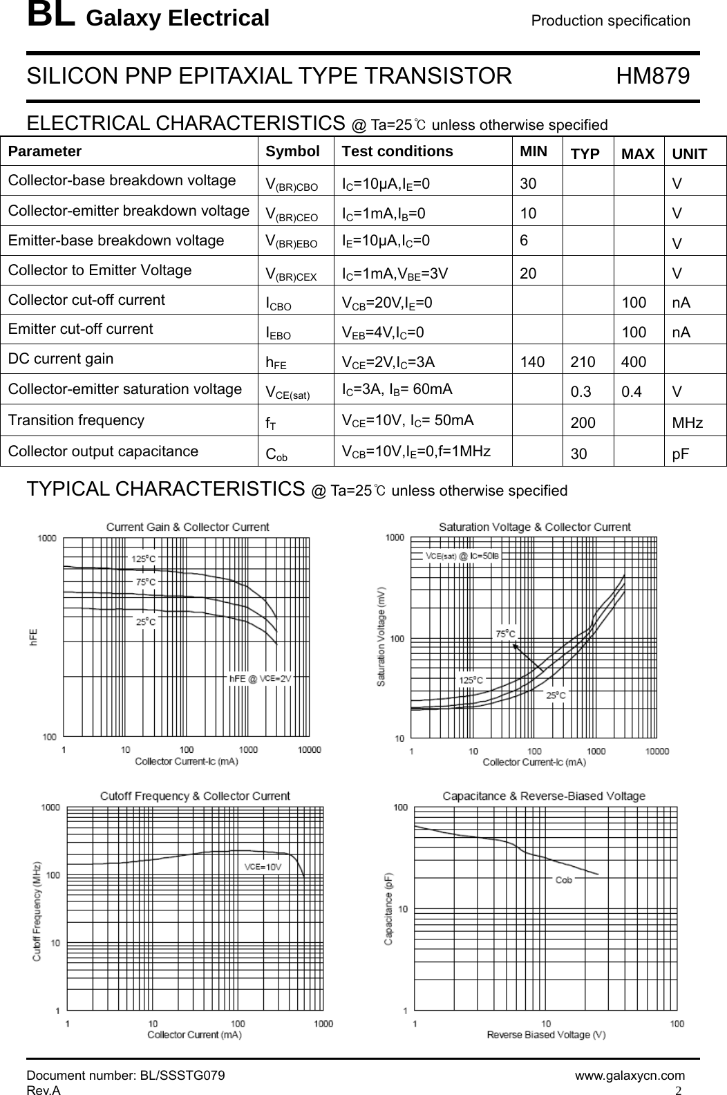 Page 2 of 4 - HM879 - Datasheet. Www.s-manuals.com. Galaxy