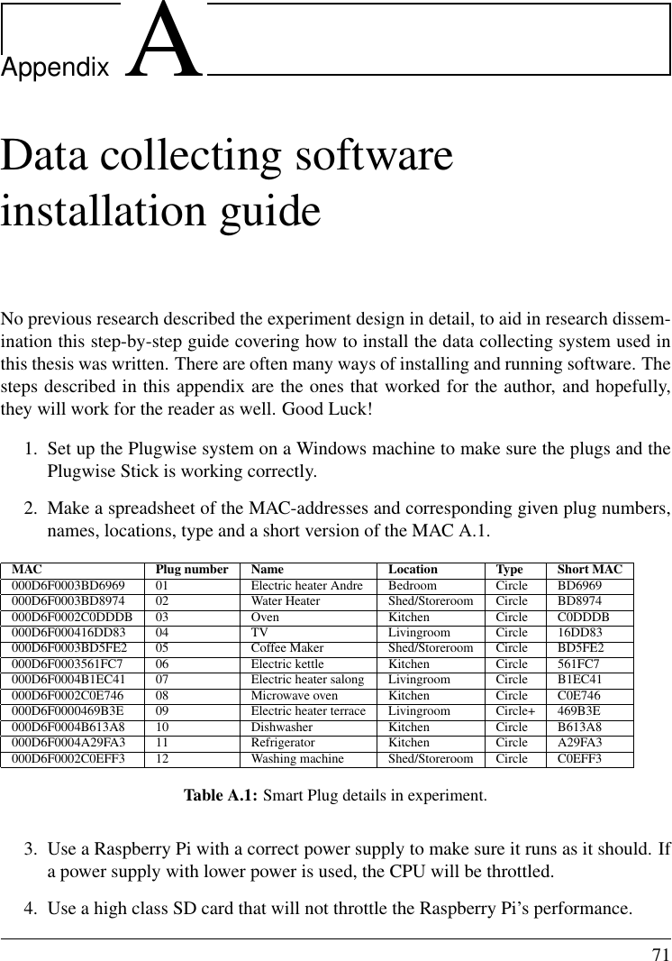 Page 1 of 6 - How To Guide