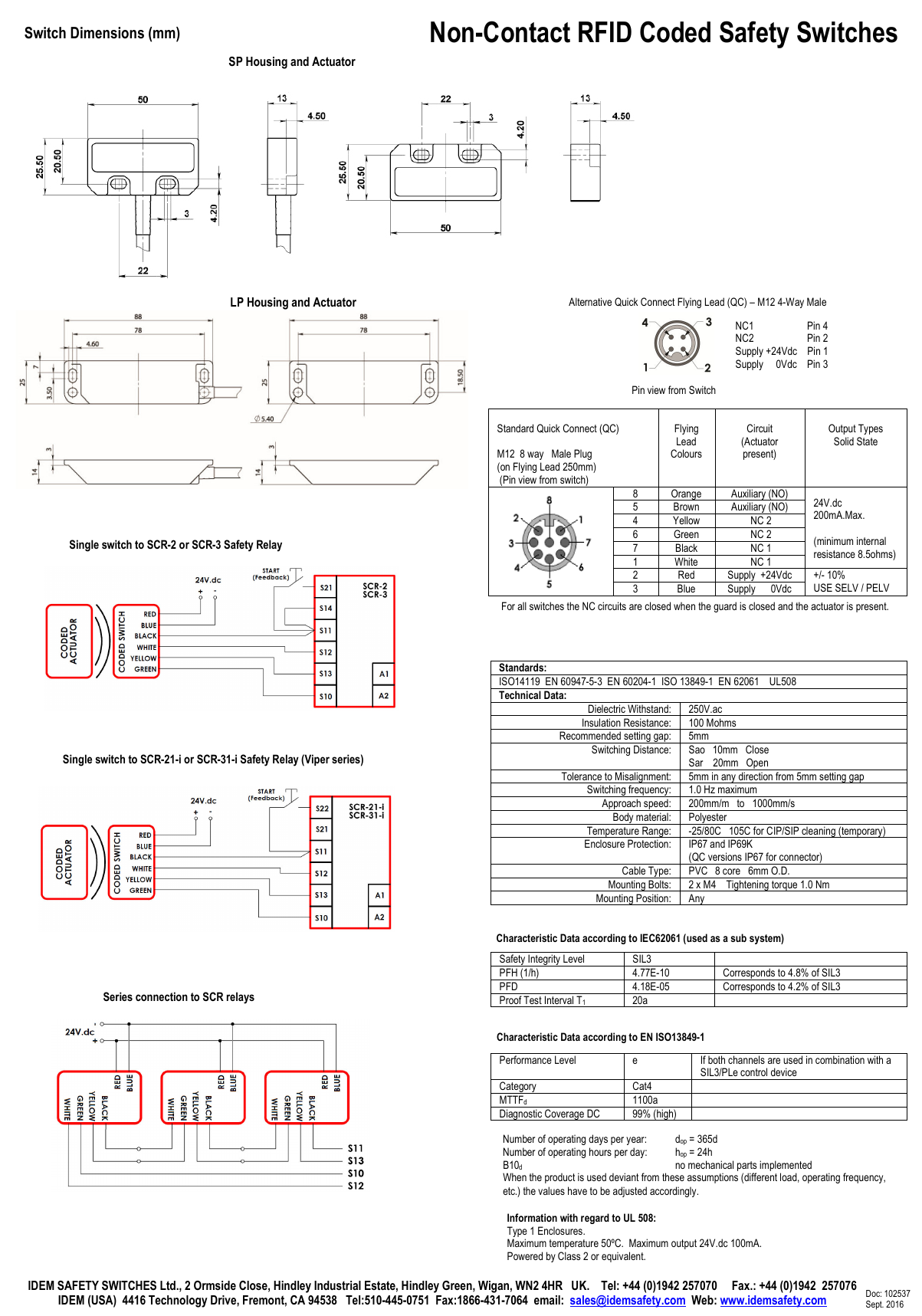 Page 2 of 2 - 102537 SPF LPF  RFID Data Sheet Sept 2016 IDEM Non-Contact Coded Safety Switches Operating Instructions