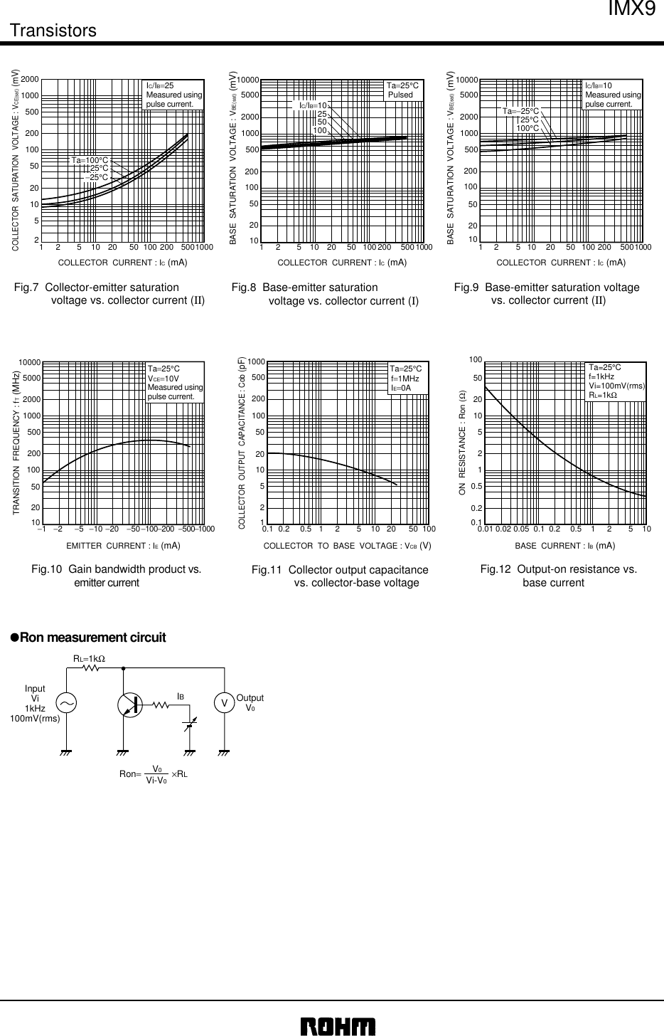 Page 3 of 5 - IMX9 - Datasheet. Www.s-manuals.com. Rohm