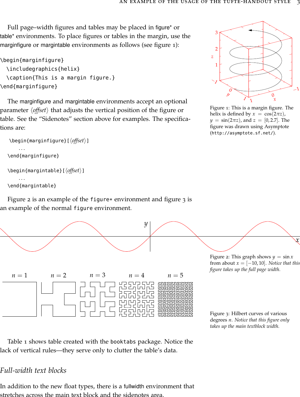 Page 3 of 5 - An Example Of The Usage Tufte-Handout Style Instructions