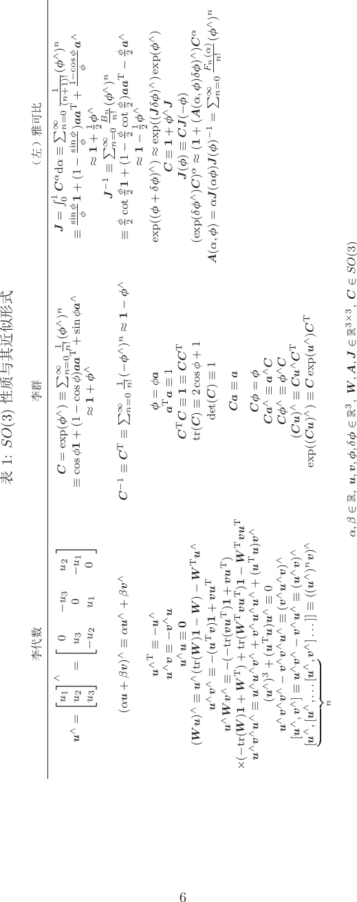 Page 6 of 9 - 第三节课习题 Instructions