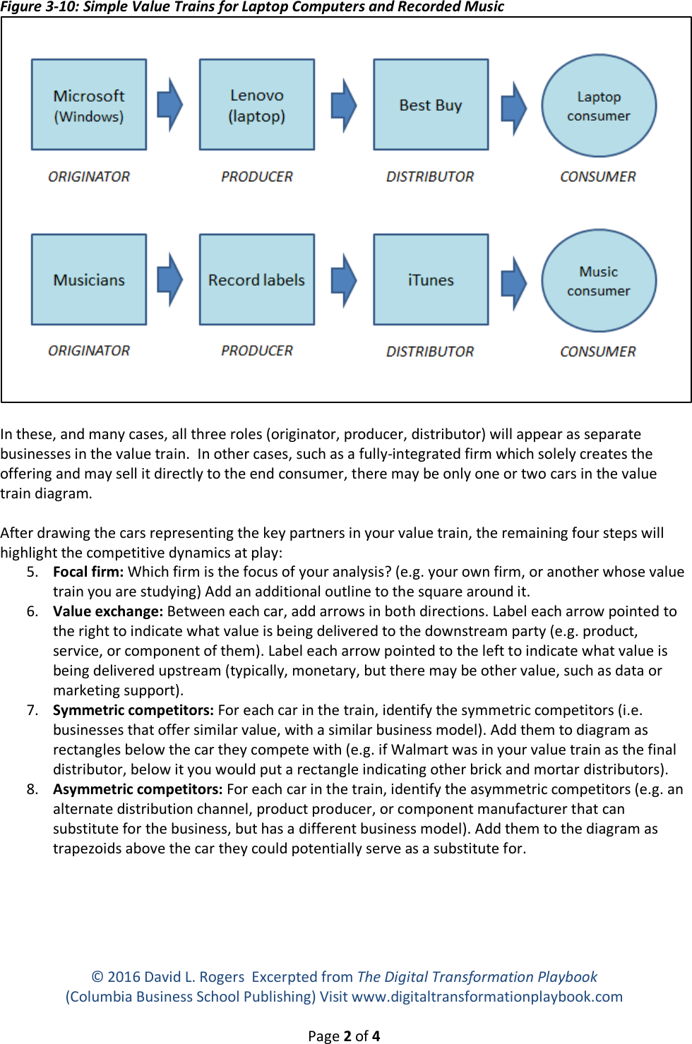 Page 2 of 4 - Instructions 4-Competitive Value Train Analysis