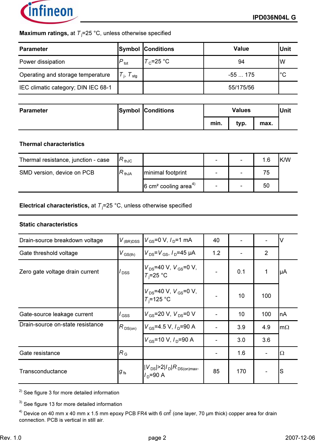 Page 2 of 10 - IPD036N04L G - Datasheet. Www.s-manuals.com. Infineon