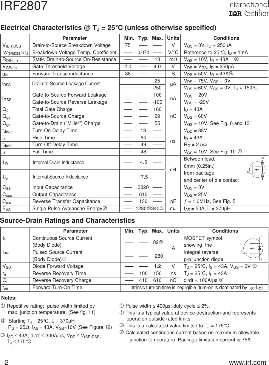 Page 2 of 9 - IRF2807 - Datasheet. Www.s-manuals.com. Irf2708 Irf