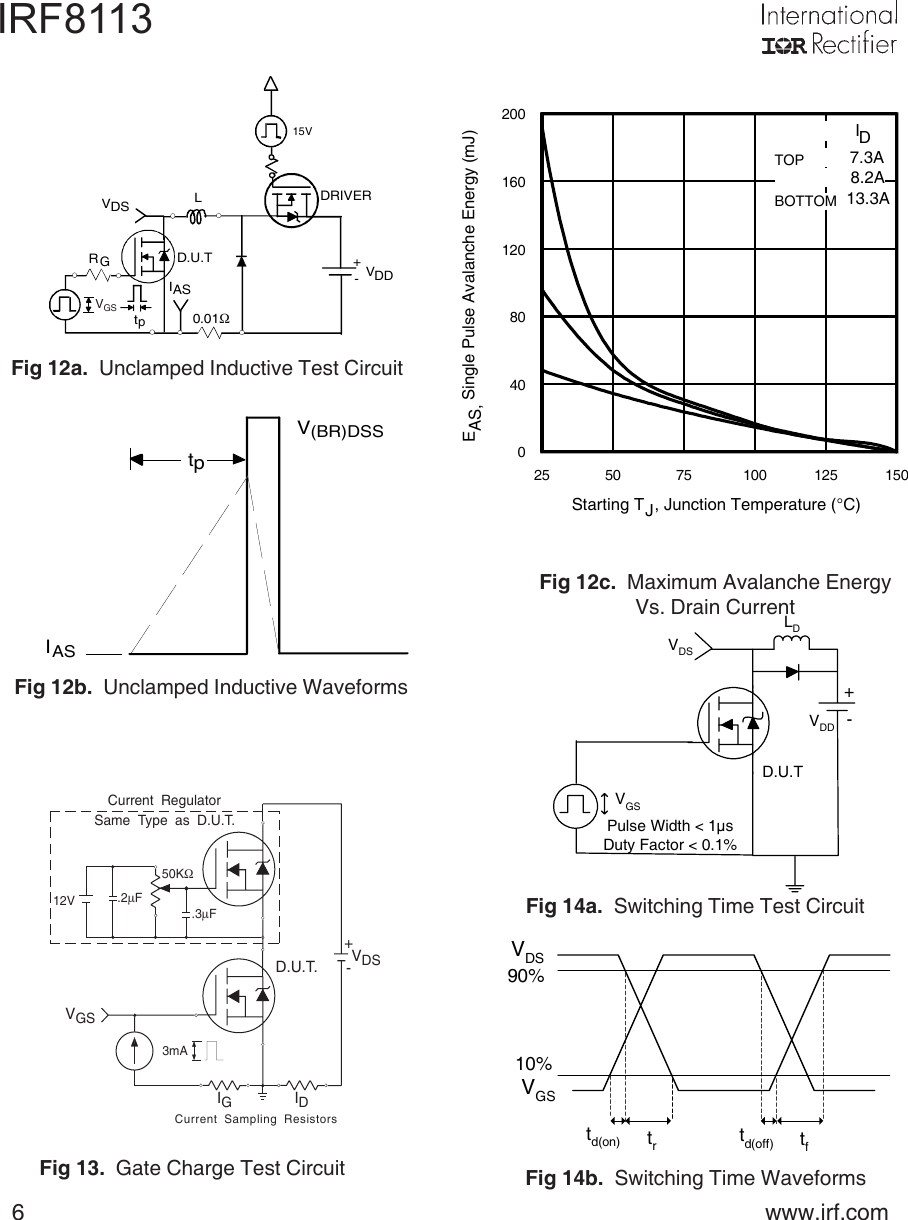 Page 6 of 11 - IRF8113 - Datasheet. Www.s-manuals.com. 20050630 Irf