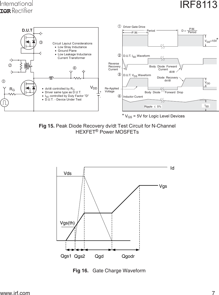 Page 7 of 11 - IRF8113 - Datasheet. Www.s-manuals.com. 20050630 Irf