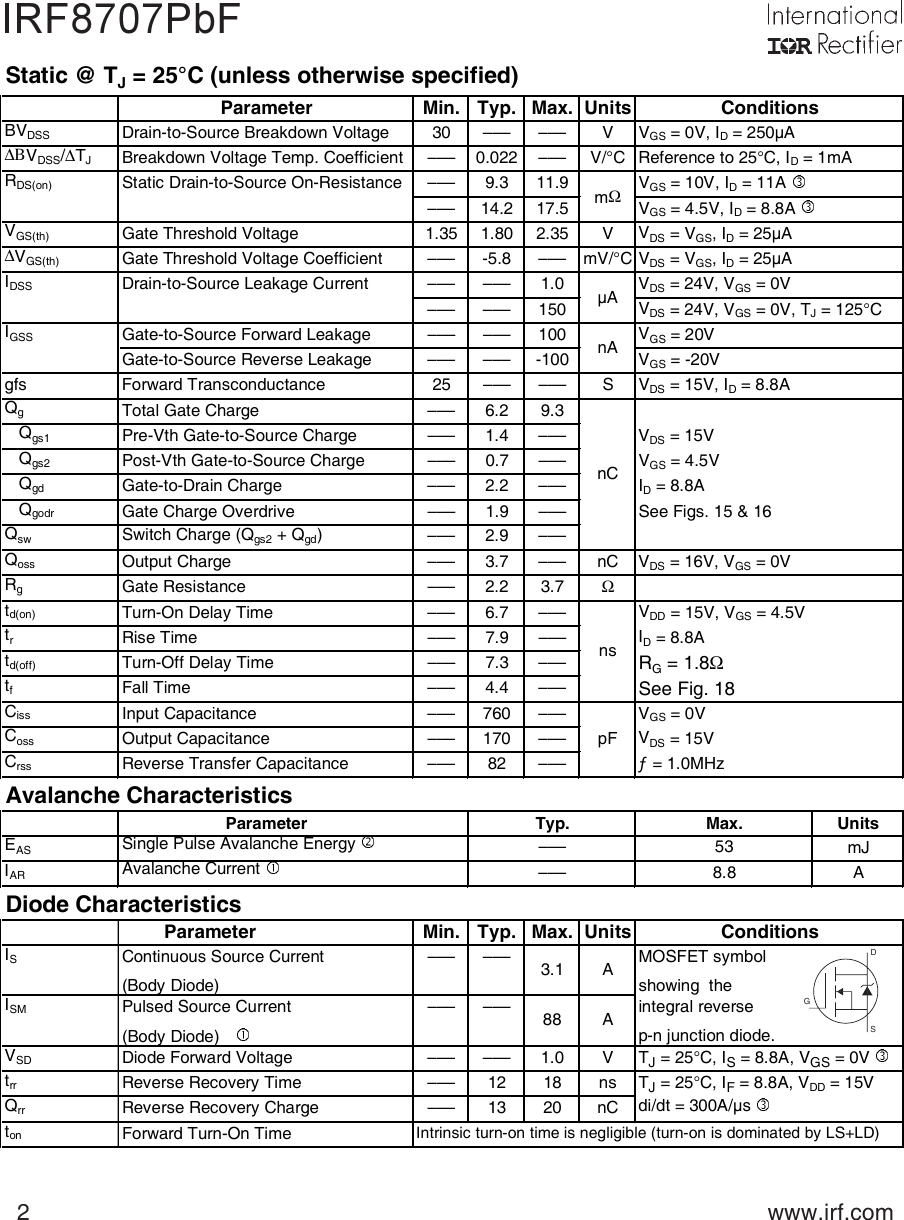 Page 2 of 10 - IRF8707PbF - Datasheet. Www.s-manuals.com. 20071024 Irf