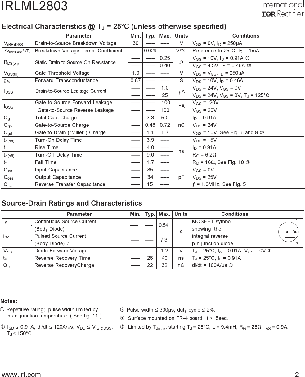 Page 2 of 9 - IRLML2803 - Datasheet. Www.s-manuals.com. Irf