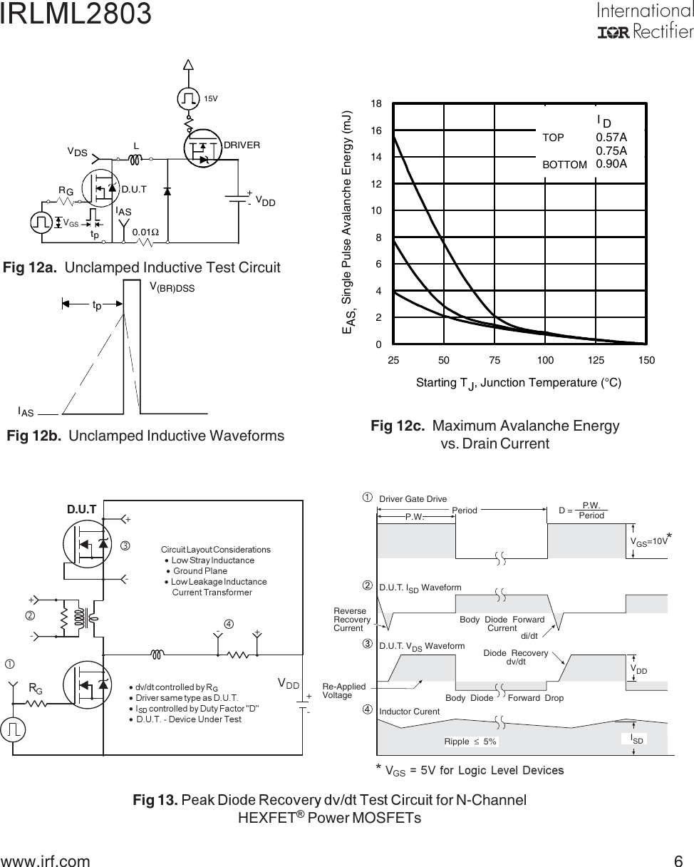 Page 6 of 9 - IRLML2803 - Datasheet. Www.s-manuals.com. Irf