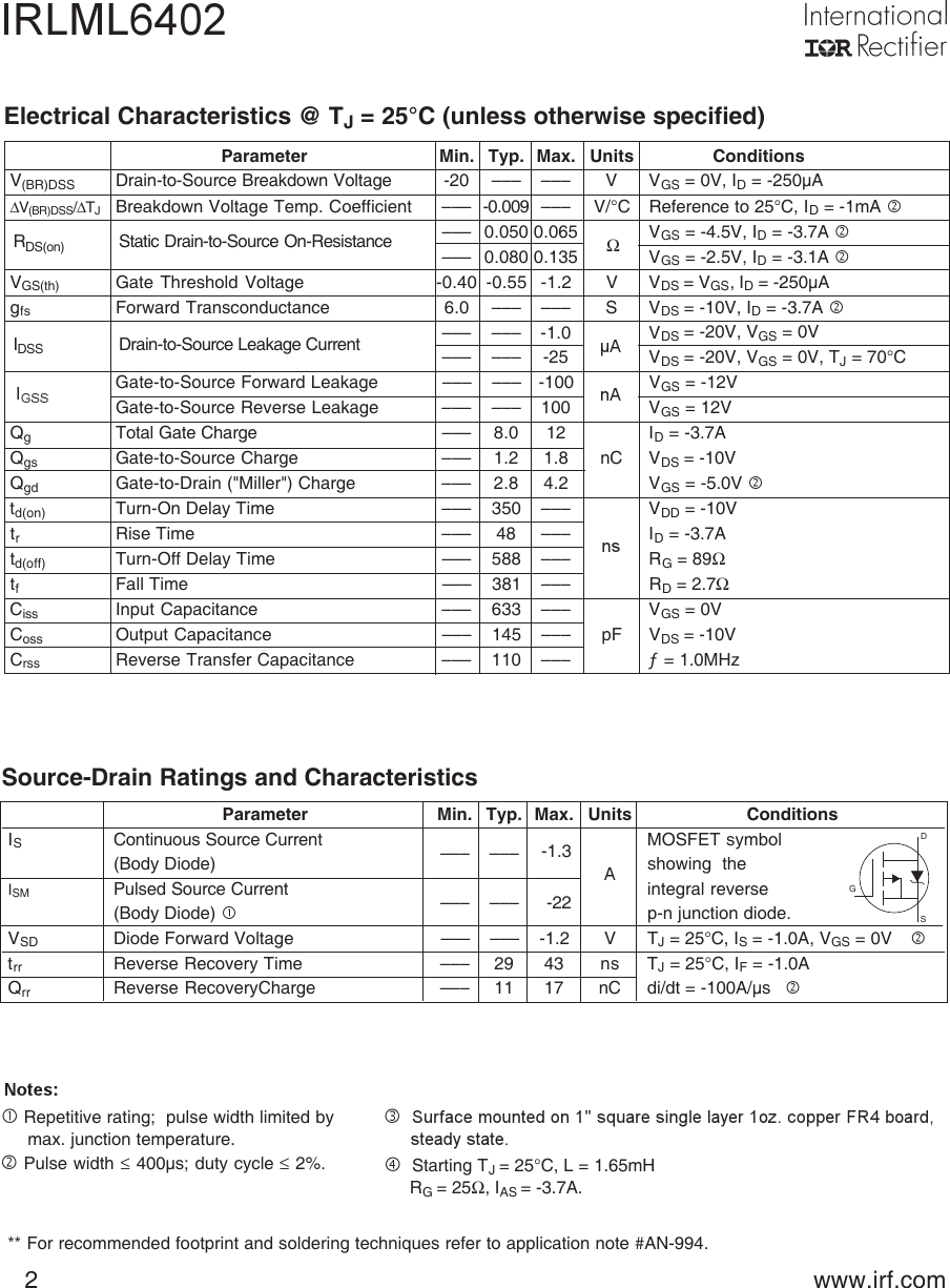 Page 2 of 9 - IRLML6402 - Datasheet. Www.s-manuals.com. Irf