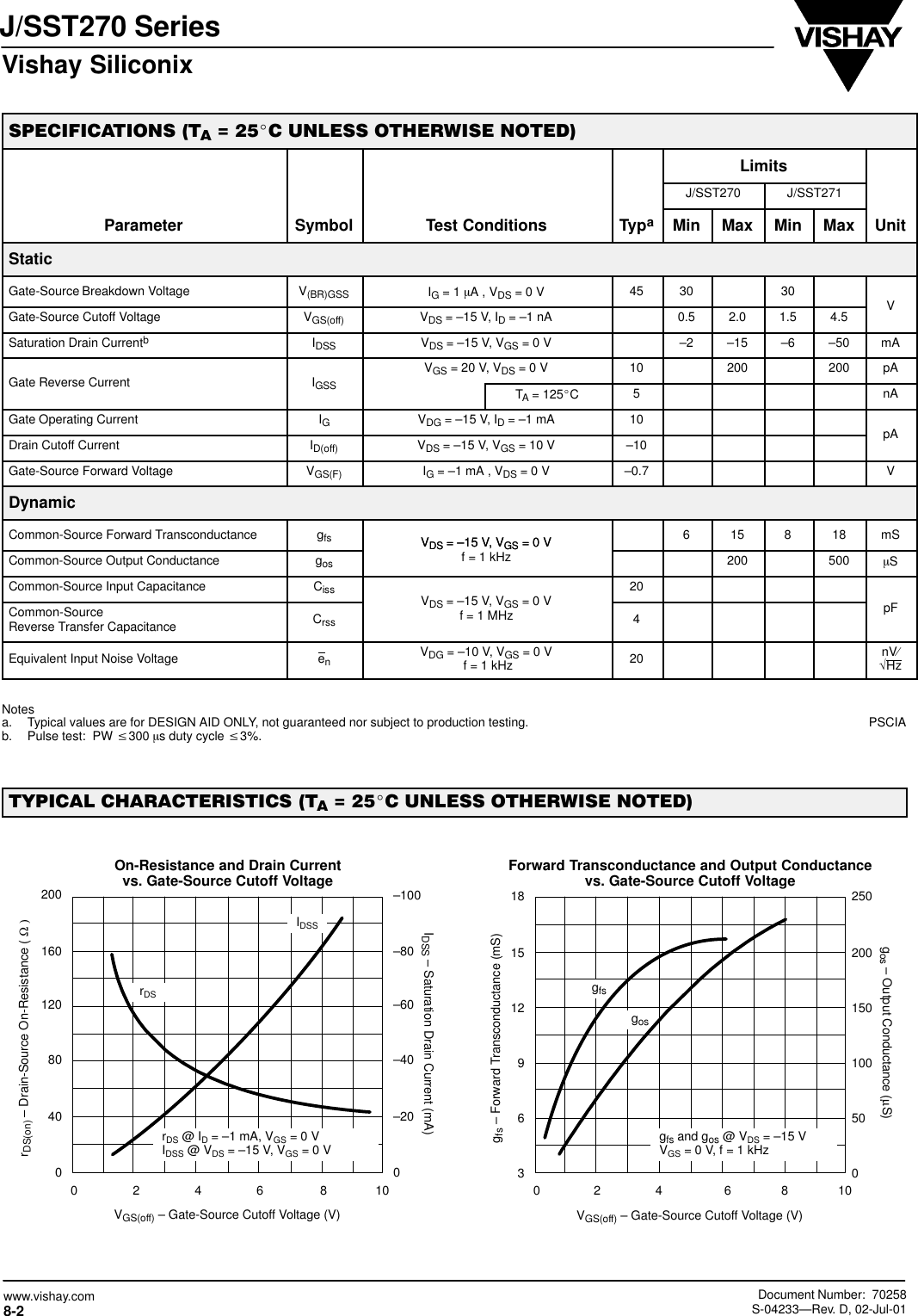 Page 2 of 5 - J270, J271, SST270, SST271 - Datasheet. Www.s-manuals.com. Vishay