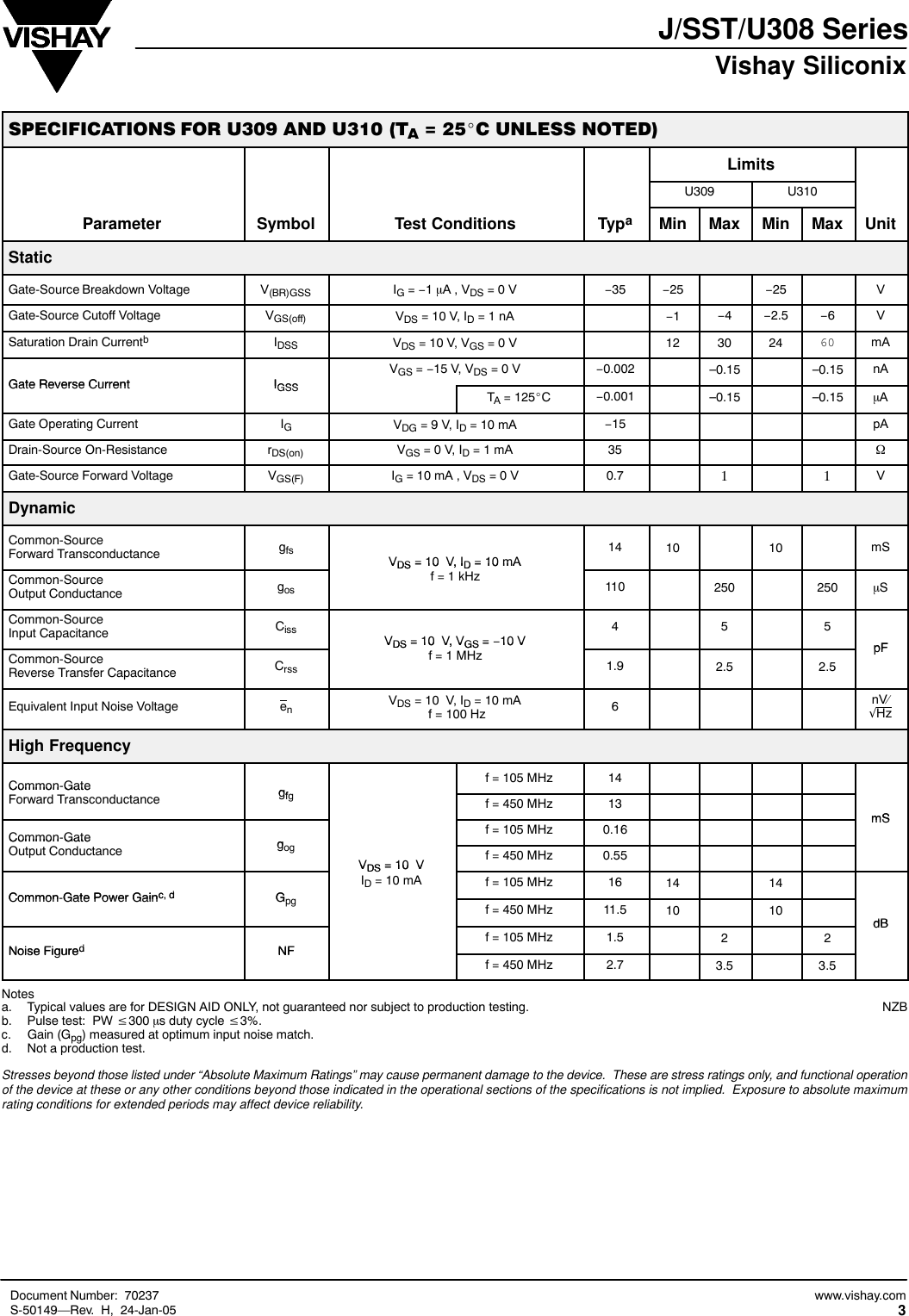 Page 3 of 8 - J308, J309, J310, SST308, SST309, SST310, U309, U310 - Datasheet. Www.s-manuals.com. Vishay