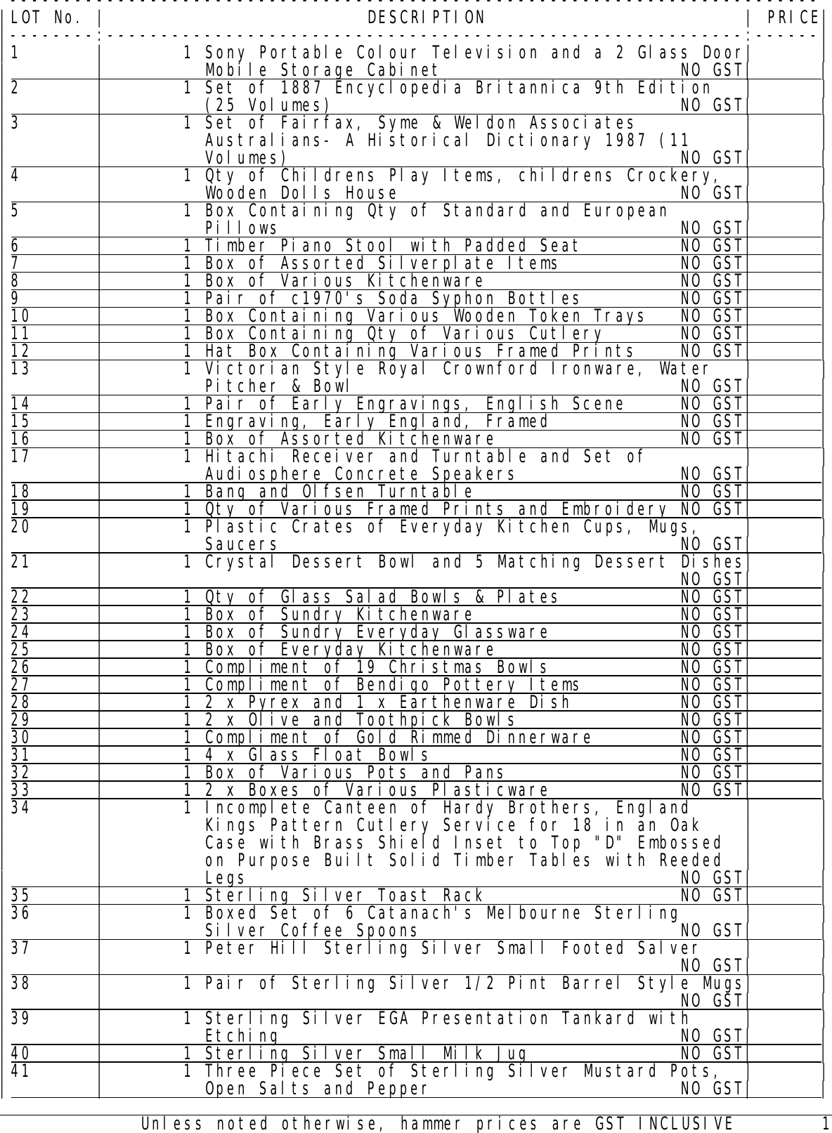 Page 2 of 7 - DOSPRINT ~ CATALOG.LST !! Johnniefelds Catalogue
