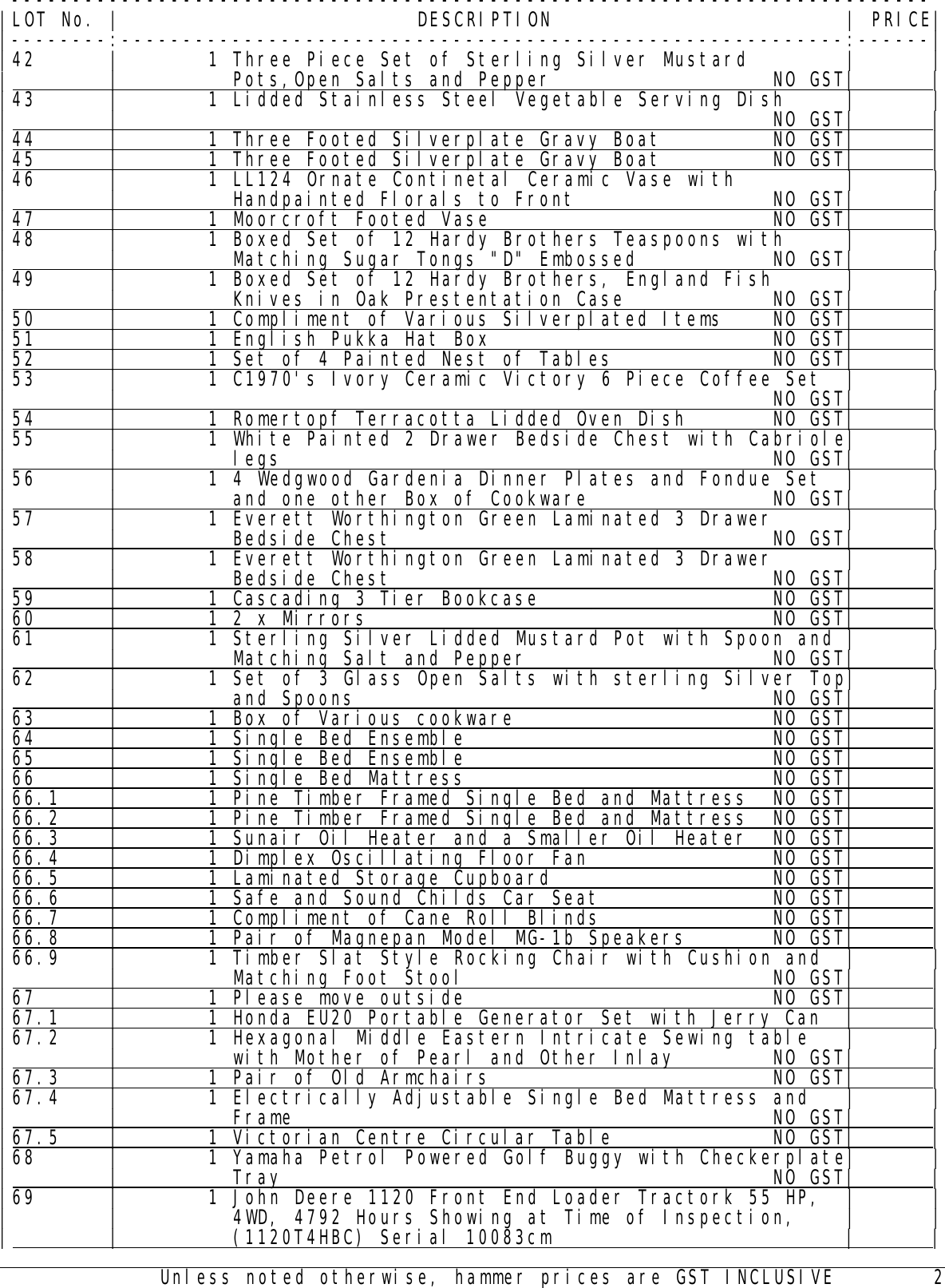 Page 3 of 7 - DOSPRINT ~ CATALOG.LST !! Johnniefelds Catalogue