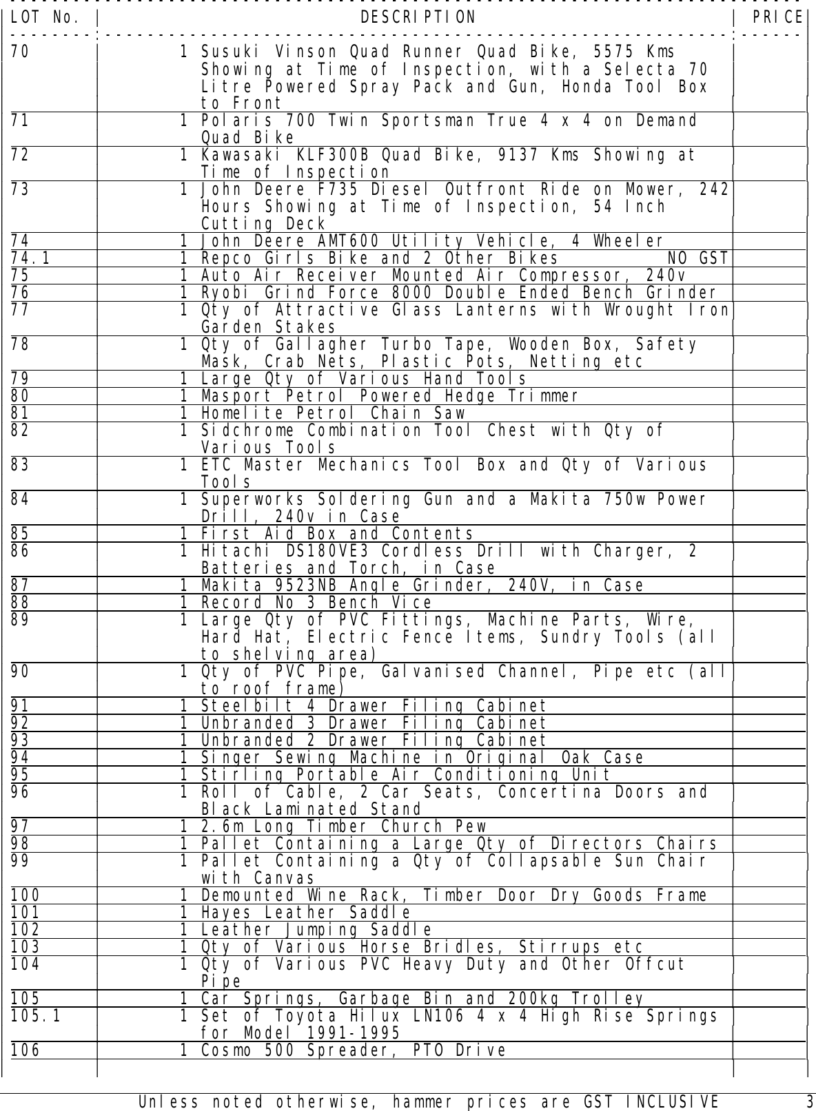 Page 4 of 7 - DOSPRINT ~ CATALOG.LST !! Johnniefelds Catalogue
