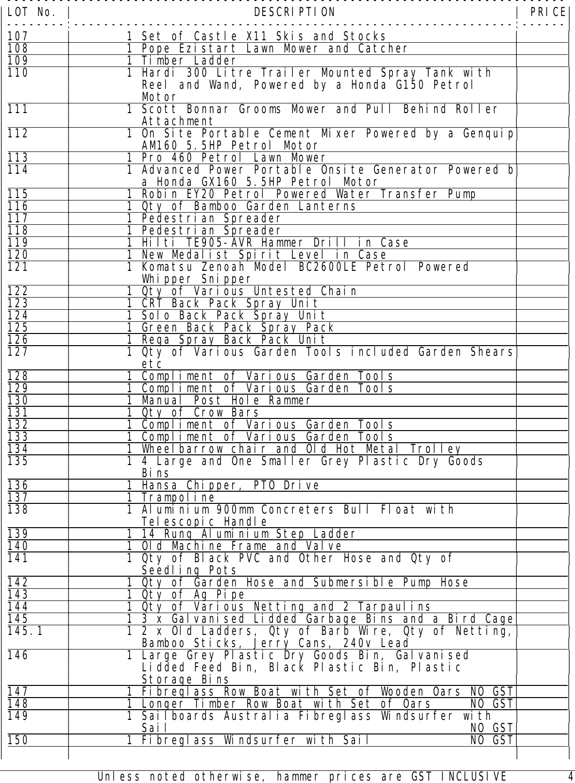 Page 5 of 7 - DOSPRINT ~ CATALOG.LST !! Johnniefelds Catalogue