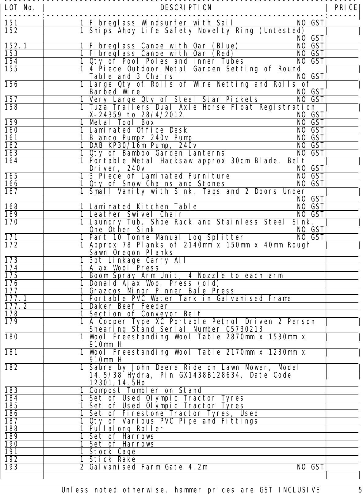 Page 6 of 7 - DOSPRINT ~ CATALOG.LST !! Johnniefelds Catalogue