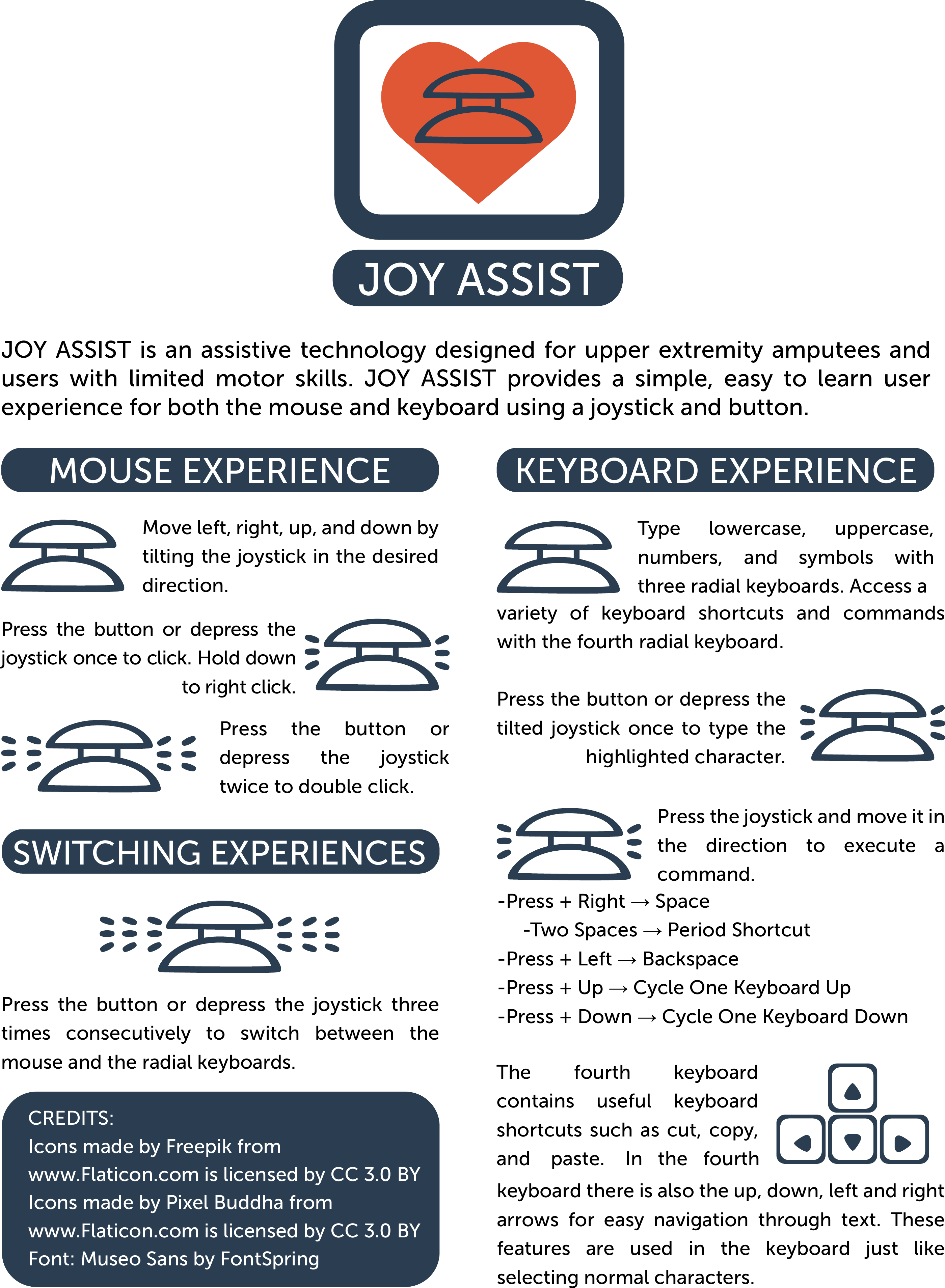 Page 1 of 1 - JoyAssistInstructions Joy Assist Instructions