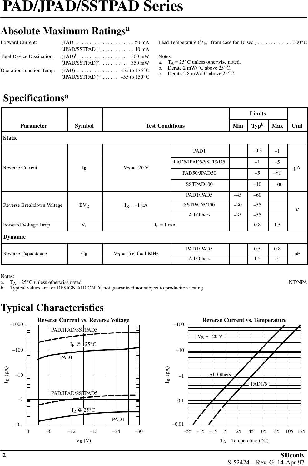 Page 2 of 3 - JPAD5, JPAD50, PAD1, PAD5, PAD50, SSTPAD5, SSTPAD100 - Datasheet. Www.s-manuals.com. Jpad5 Jpad50 Pad1 Pad5 Pad50 Sstpad5 Siliconix