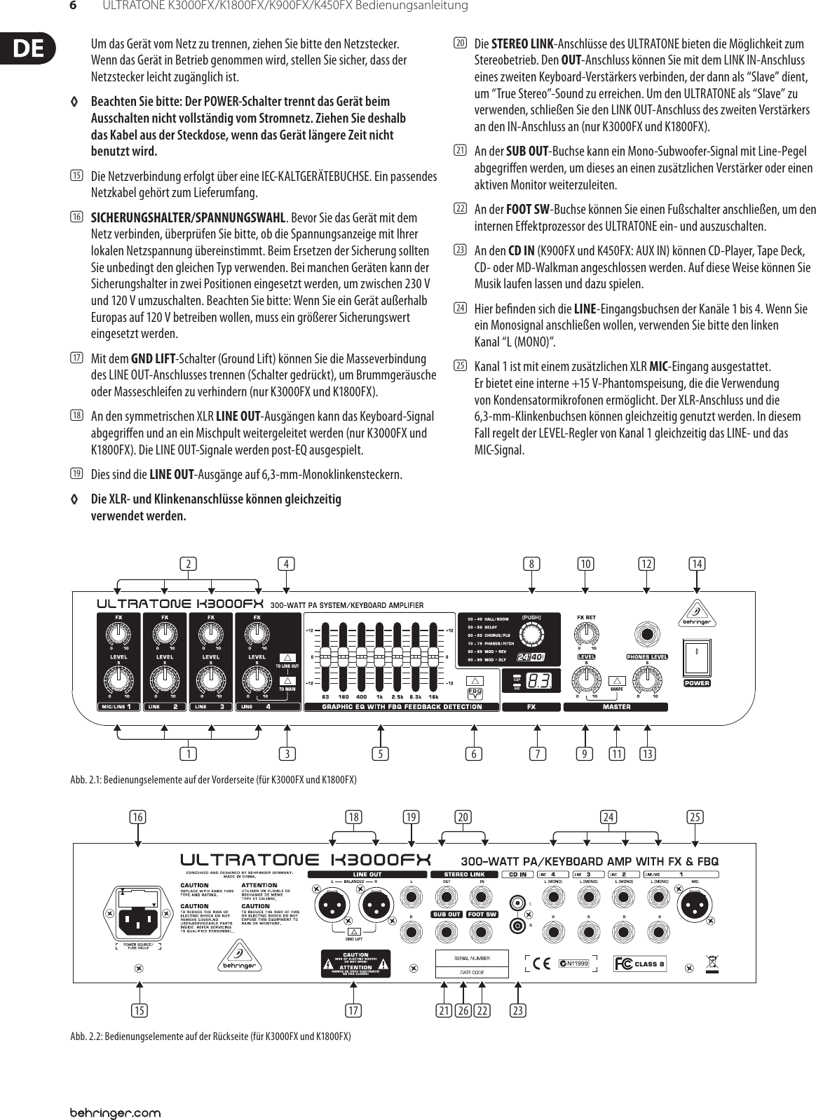 Page 6 of 10 - ULTRATONE K3000FX/K1800FX/K900FX/K450FX Behringer K1800FX User Manual (German) P0380 M De