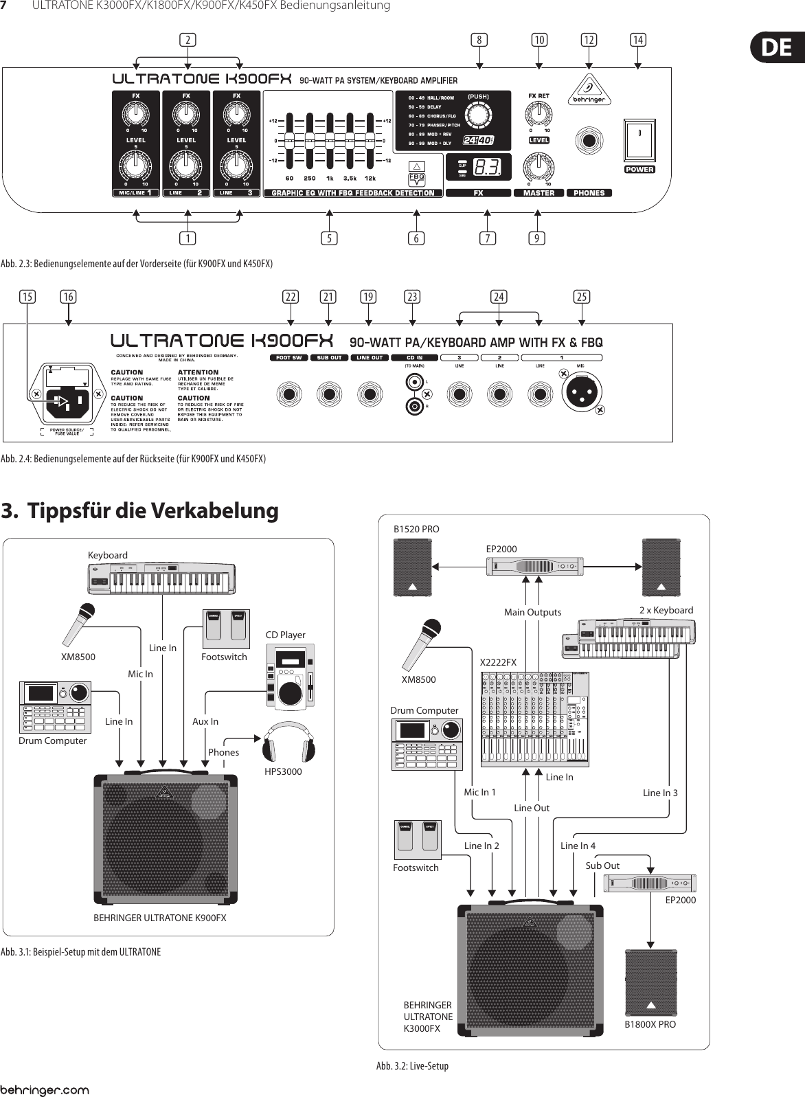 Page 7 of 10 - ULTRATONE K3000FX/K1800FX/K900FX/K450FX Behringer K1800FX User Manual (German) P0380 M De