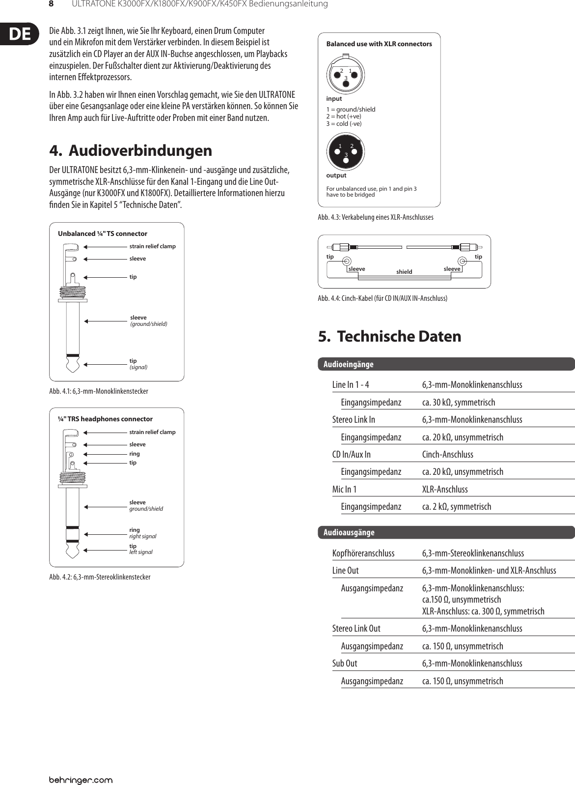 Page 8 of 10 - ULTRATONE K3000FX/K1800FX/K900FX/K450FX Behringer K1800FX User Manual (German) P0380 M De