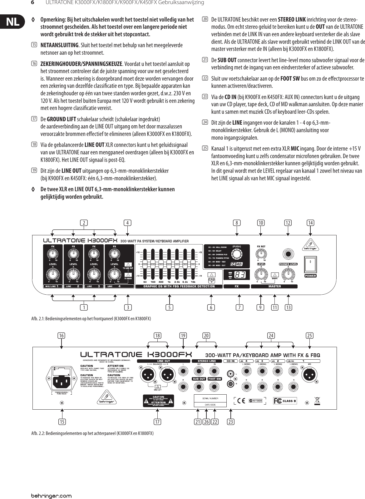 Page 6 of 10 - ULTRATONE K3000FX/K1800FX/K900FX/K450FX Behringer K3000FX User Manual (Dutch) P0379 M Nl