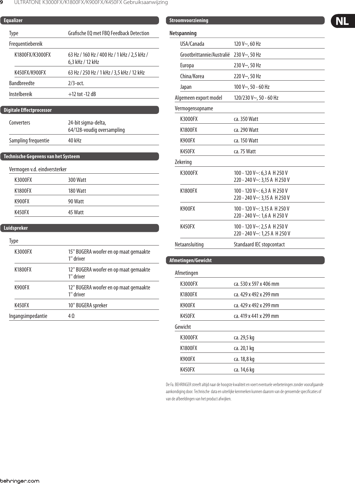 Page 9 of 10 - ULTRATONE K3000FX/K1800FX/K900FX/K450FX Behringer K3000FX User Manual (Dutch) P0379 M Nl