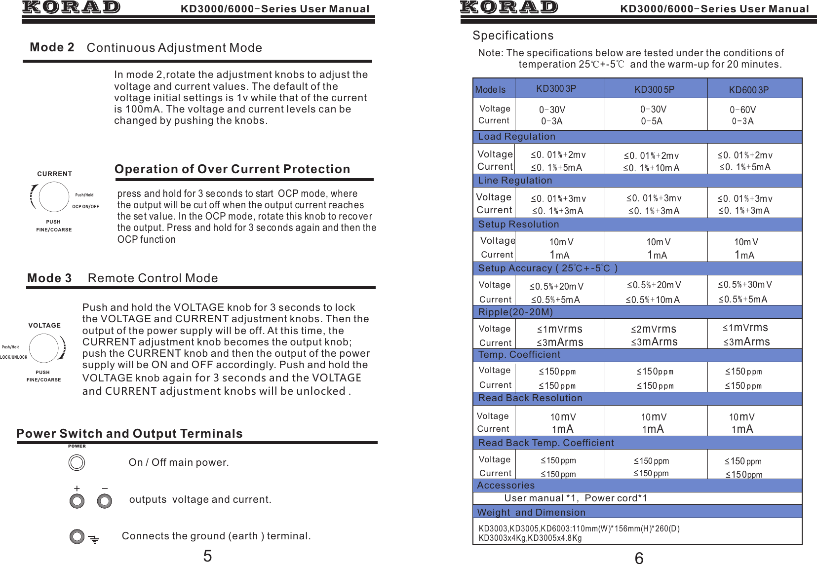 Page 6 of 6 - KD3000PV3.0 Kd3005p-user-manual