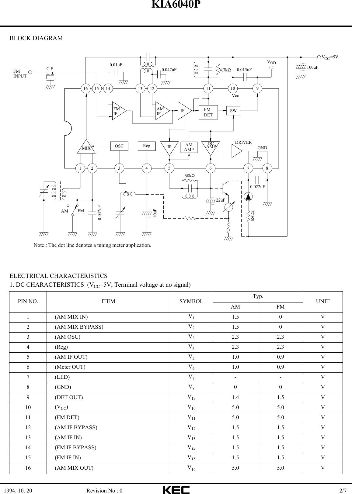 KIA6040P Datasheet. Www.s manuals.com. Kec