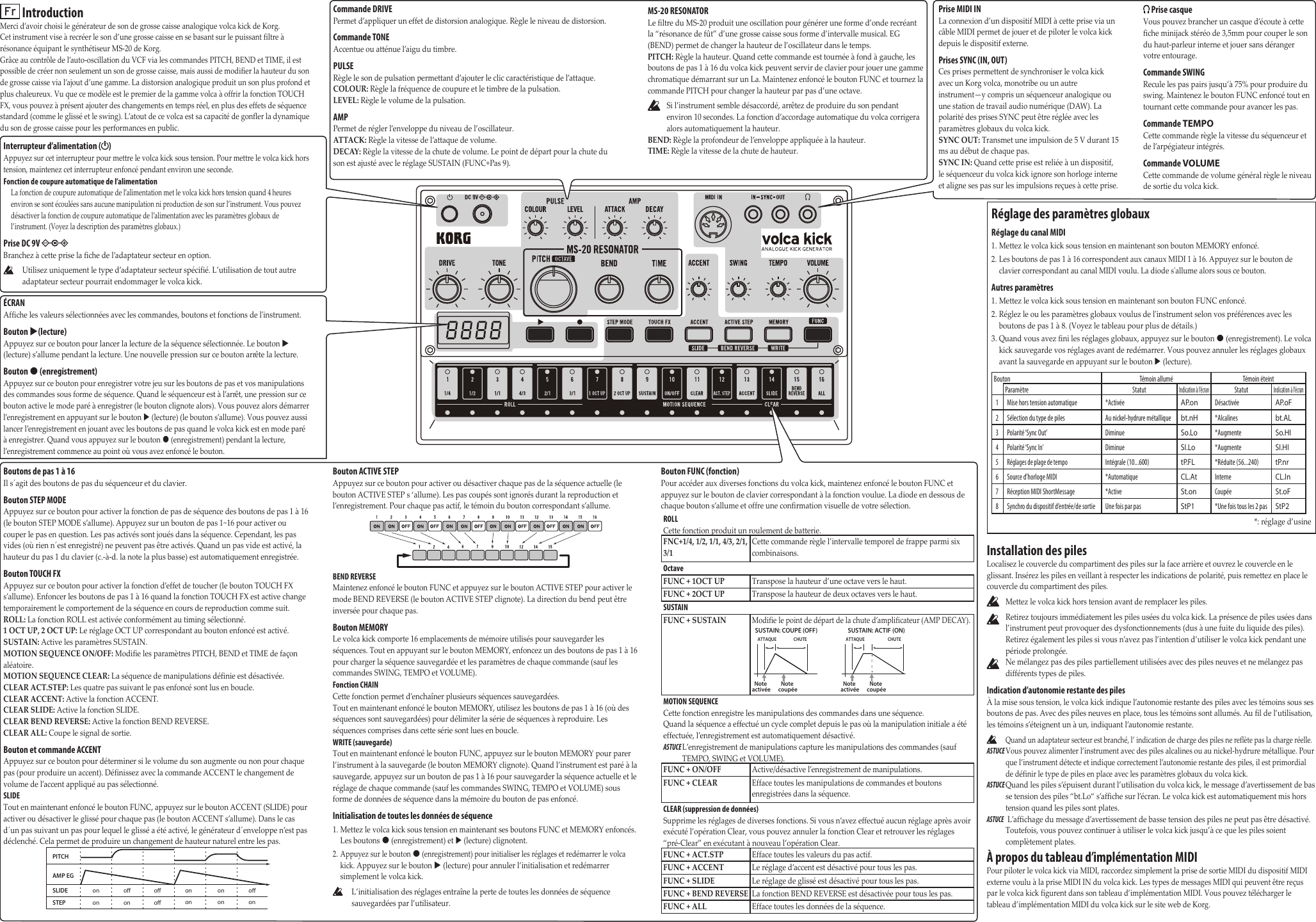 Page 4 of 8 - Volca Kick Owner's Mannual Korg-volca-kick-manual