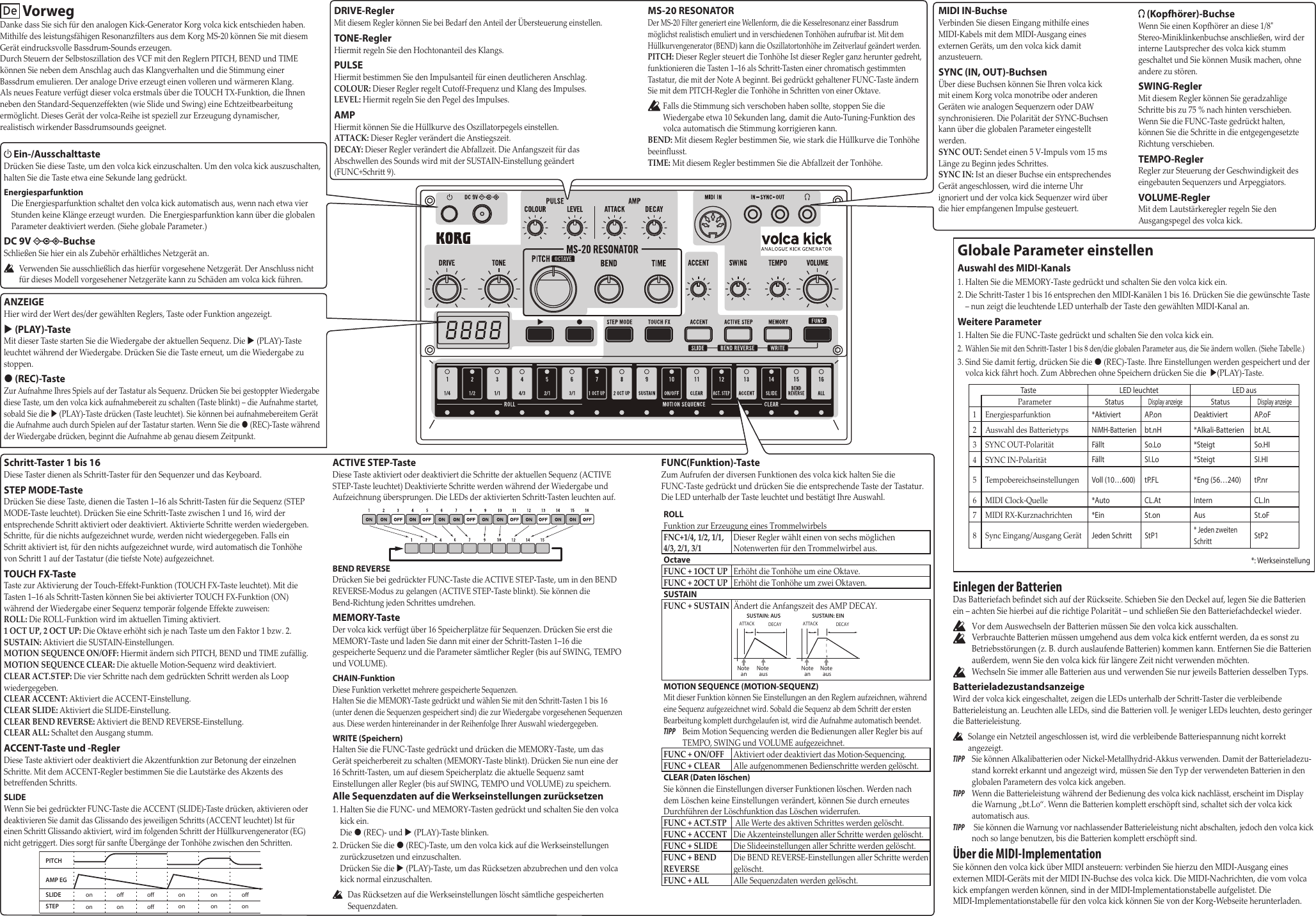 Page 5 of 8 - Volca Kick Owner's Mannual Korg-volca-kick-manual