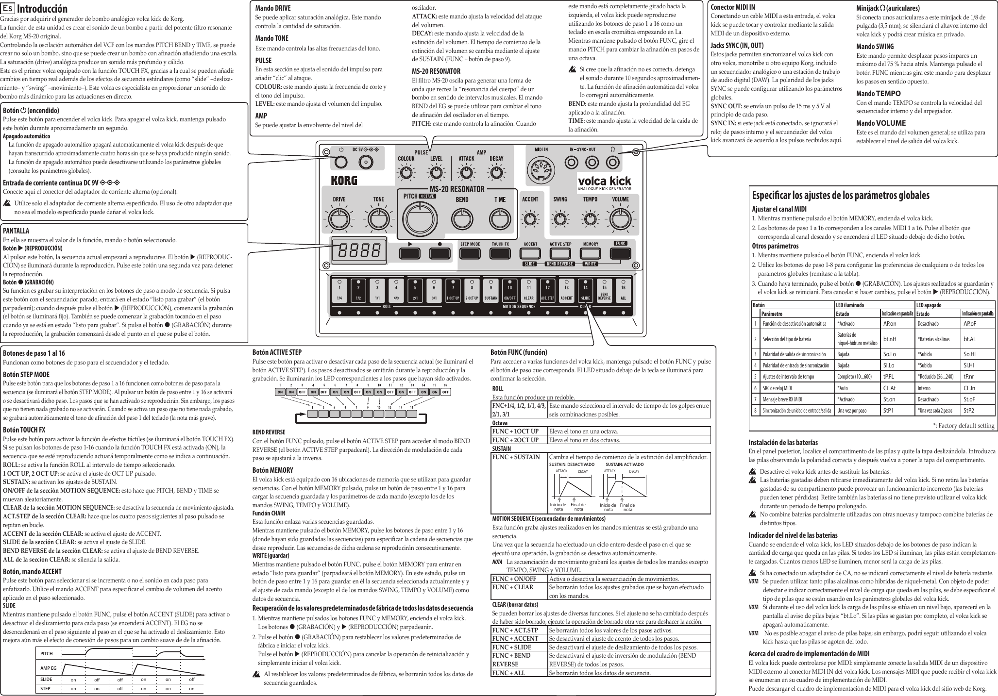 Page 6 of 8 - Volca Kick Owner's Mannual Korg-volca-kick-manual