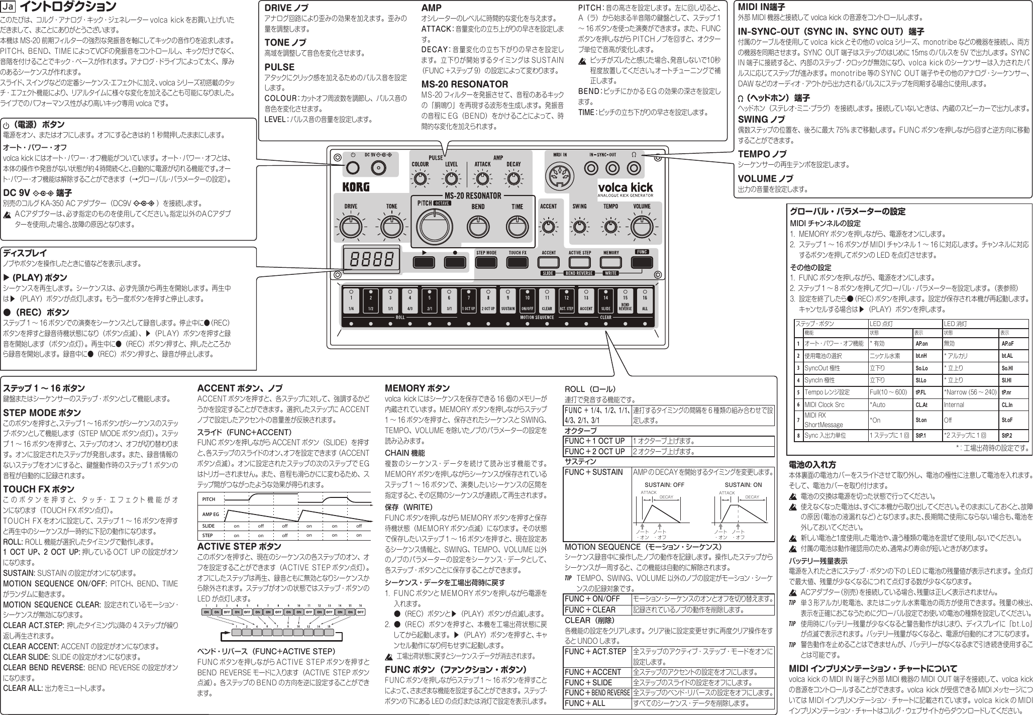 Page 8 of 8 - Volca Kick Owner's Mannual Korg-volca-kick-manual