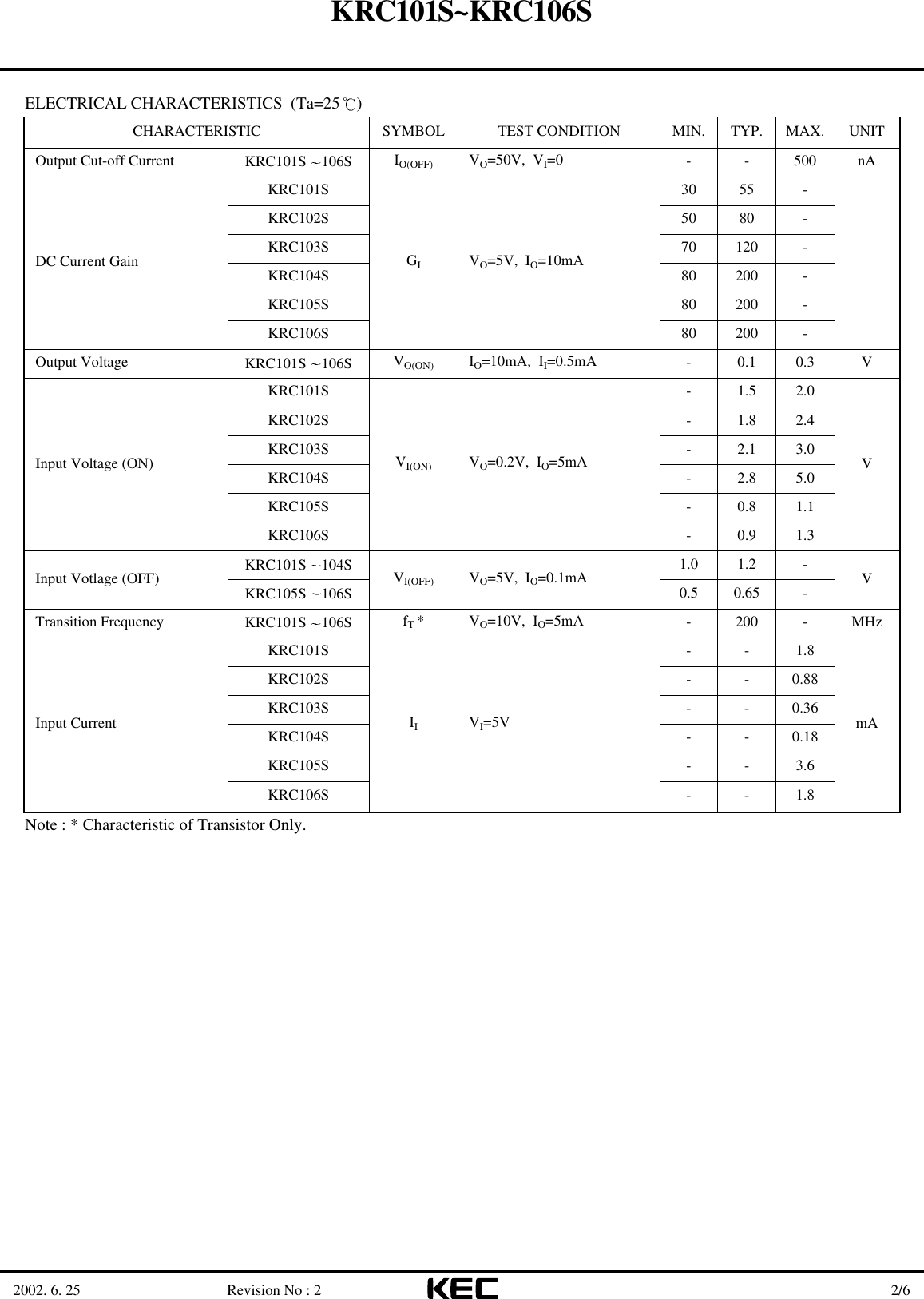 Page 2 of 7 - KRC101S-KRC106S - Datasheet. Www.s-manuals.com. R2 Kec
