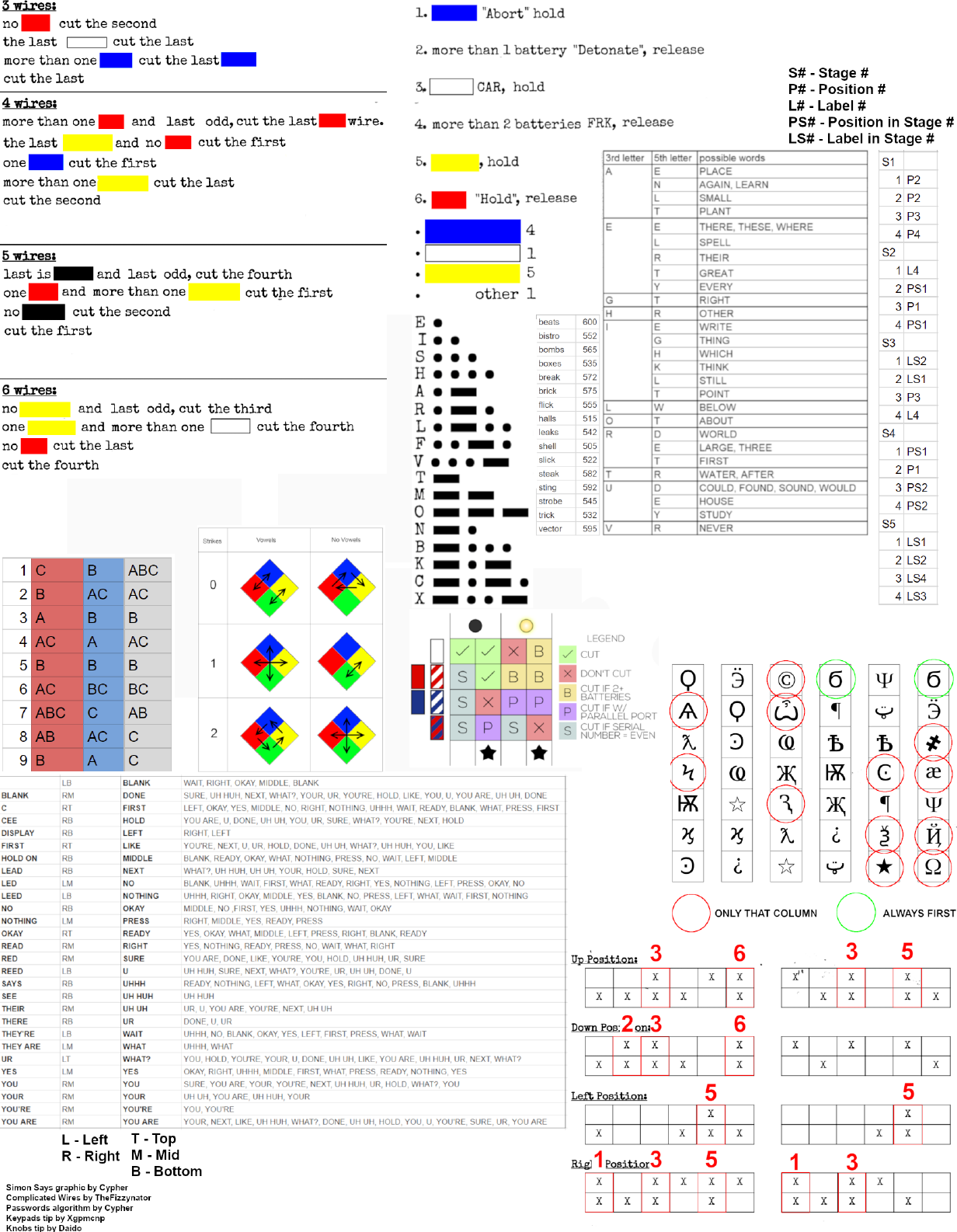 Page 1 of 2 - Ktane-pocket-manual