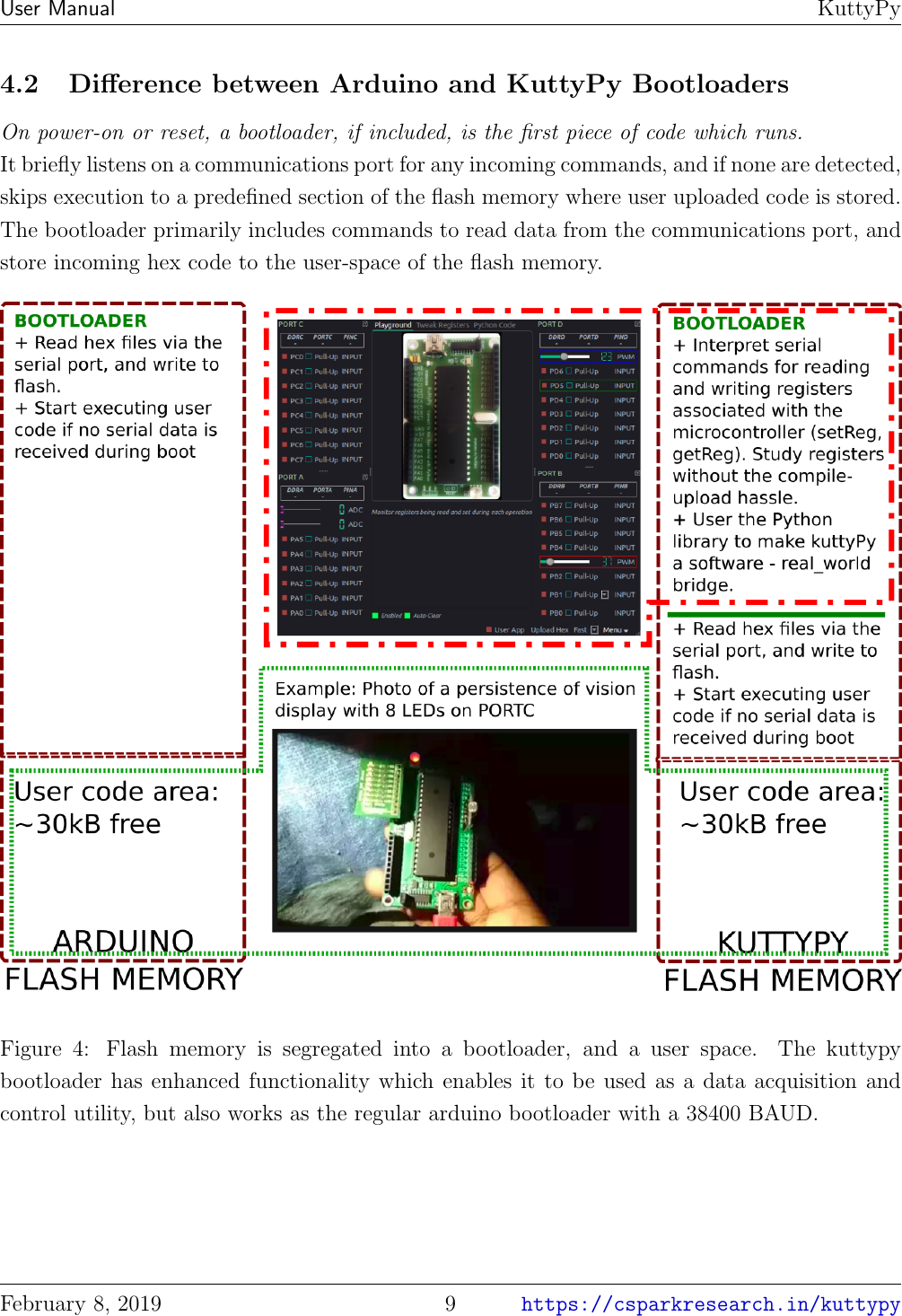 Page 9 of 12 - Kuttypy Manual