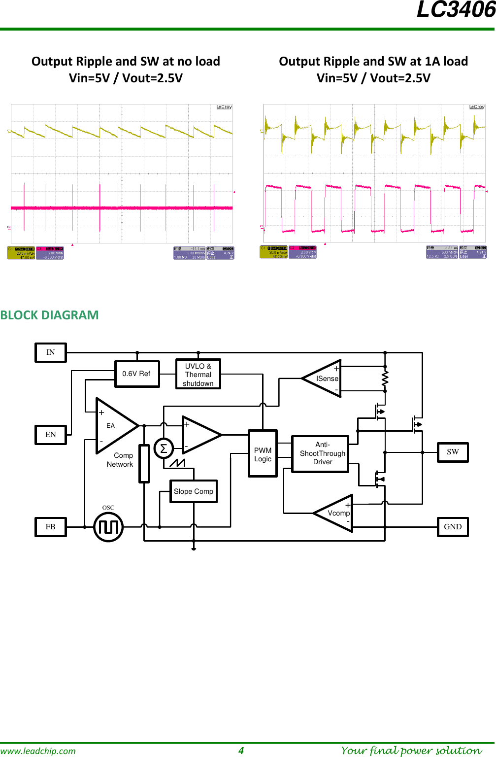 Page 4 of 8 - LC3406 - Datasheet. Www.s-manuals.com. Leadchip