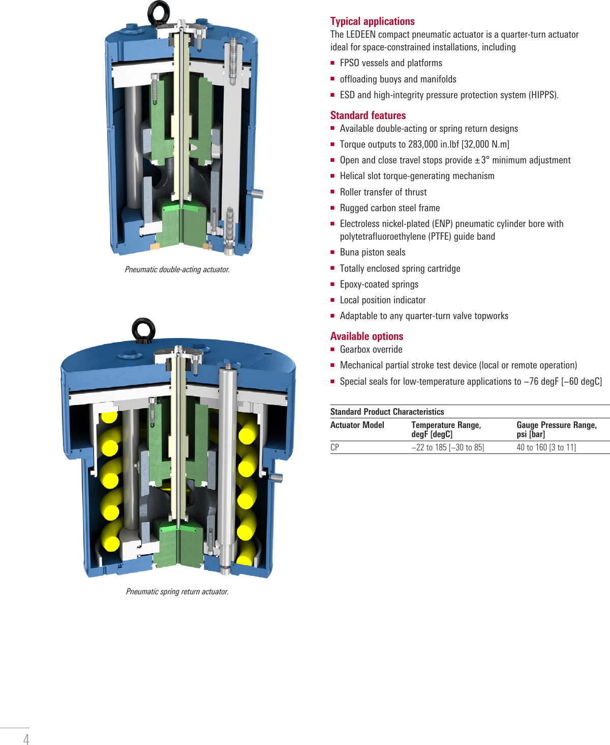 Page 4 of 8 - LEDEEN CP Series Compact Actuators Actuator Brochure Ledeen-cp-series-compact-actuator-brochure