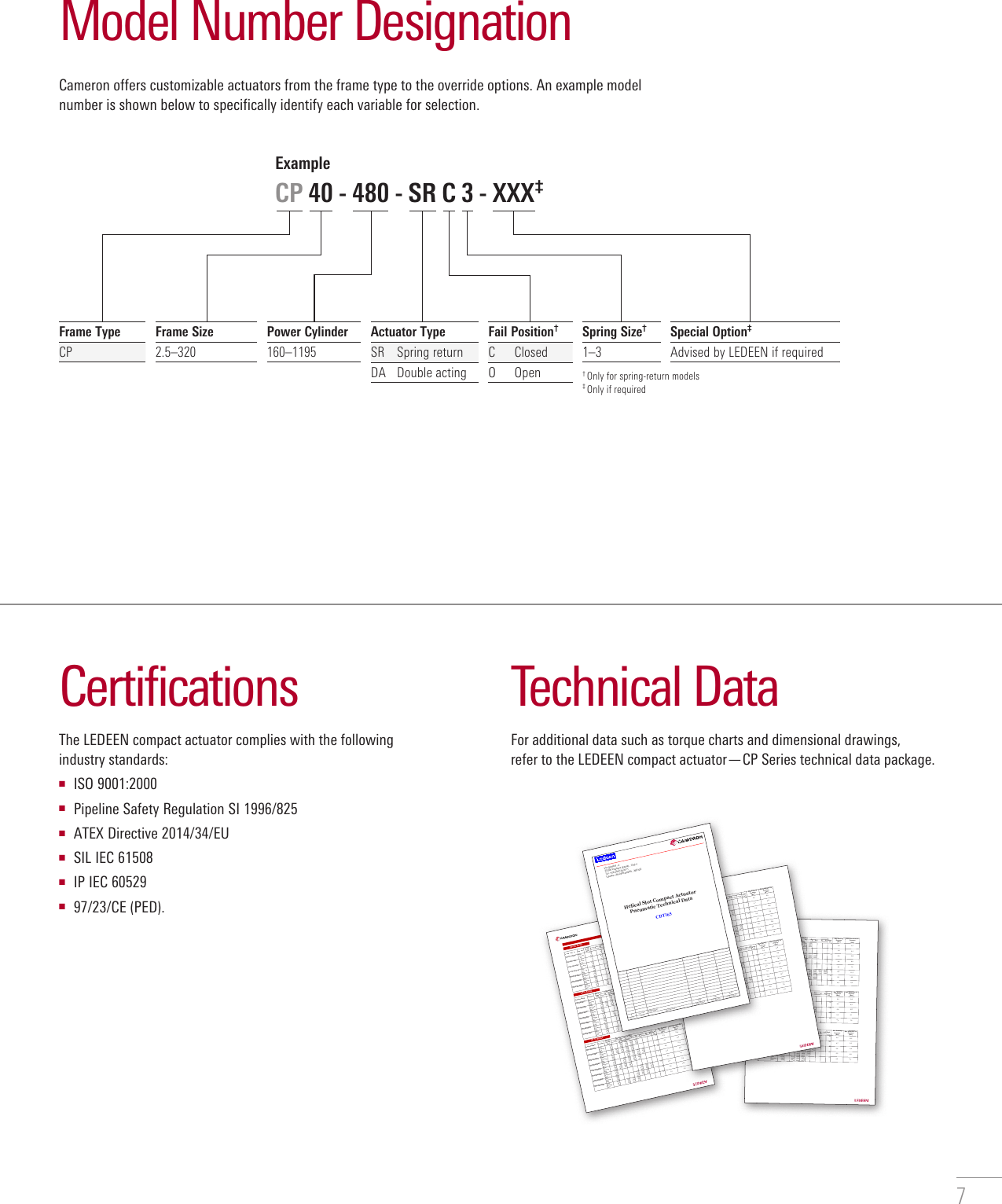 Page 7 of 8 - LEDEEN CP Series Compact Actuators Actuator Brochure Ledeen-cp-series-compact-actuator-brochure