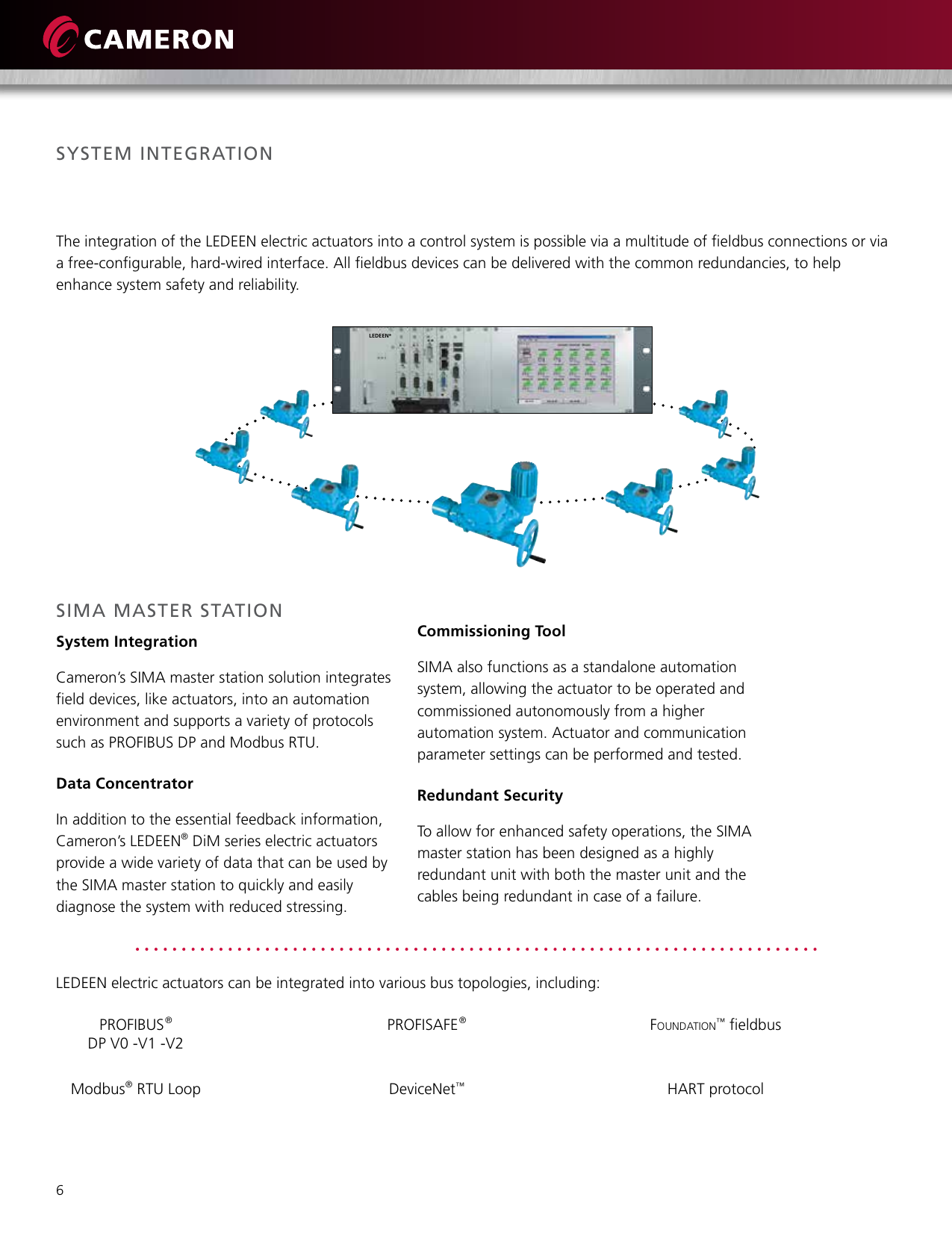 Page 6 of 8 - LEDEEN Di M Series Electric Actuator Brochure Ledeen-dim-series-electric-actuator-brochure