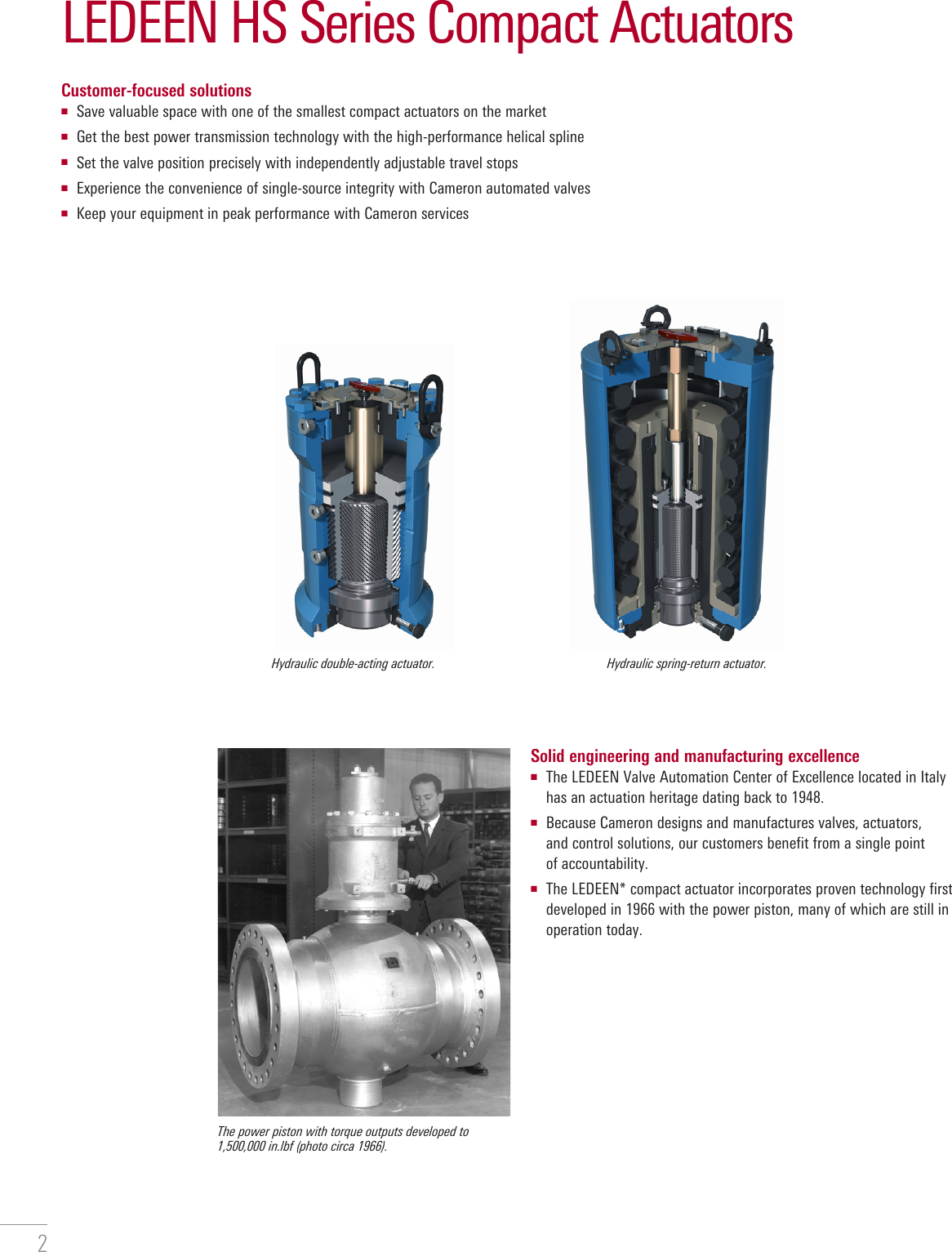 Page 2 of 8 - LEDEEN HS Series Compact Actuators Ledeen-hs-series-compact-actuator-brochure