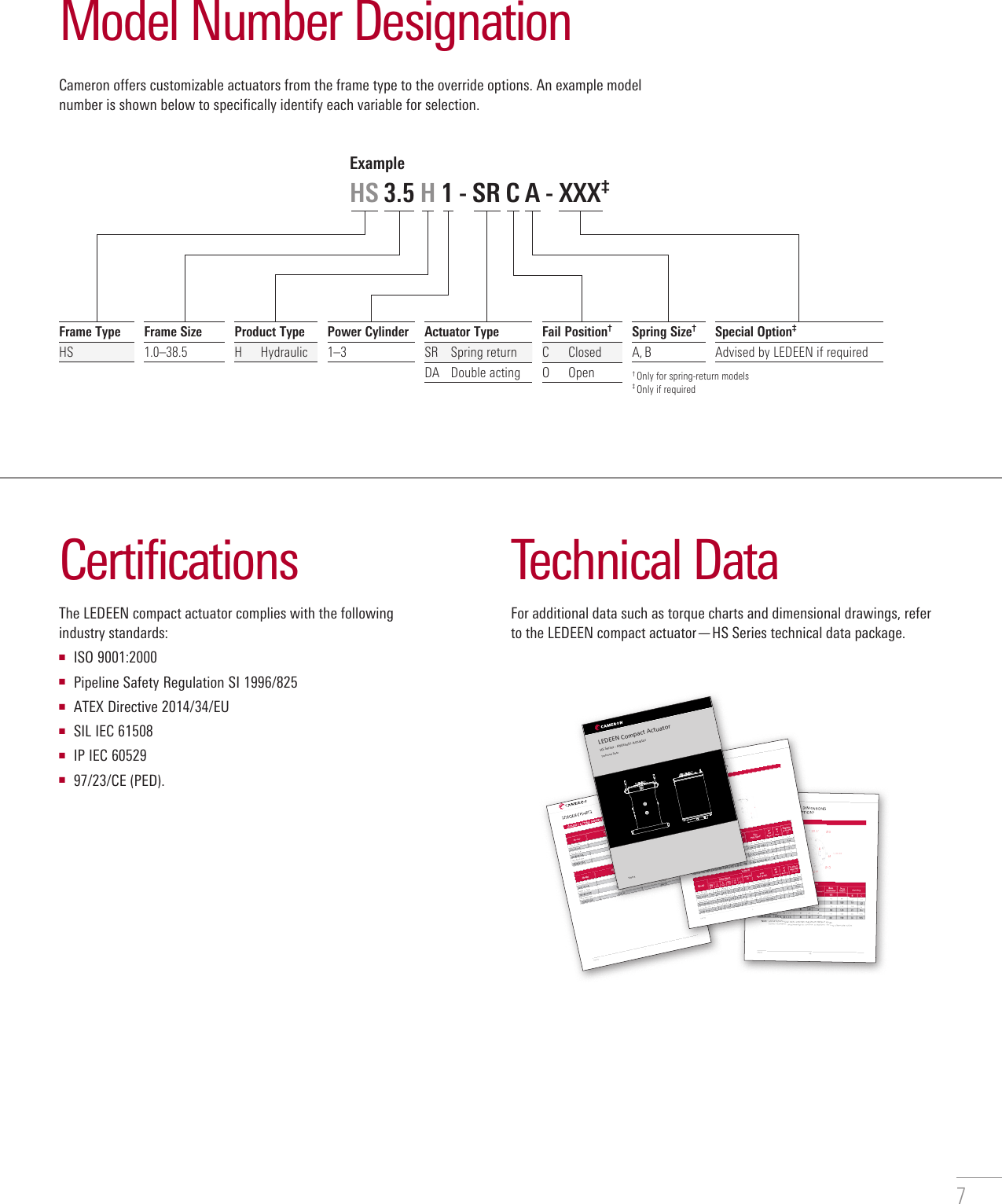 Page 7 of 8 - LEDEEN HS Series Compact Actuators Ledeen-hs-series-compact-actuator-brochure