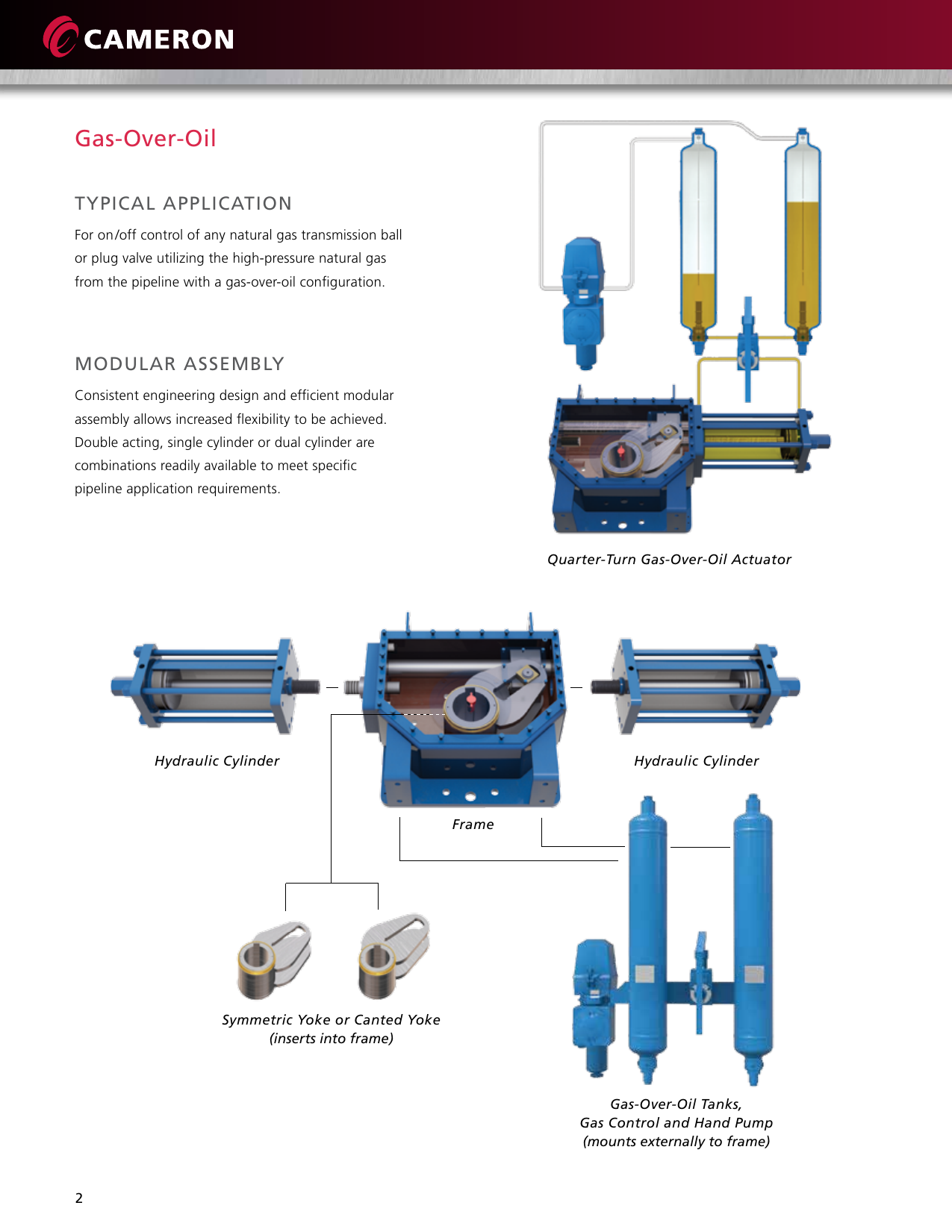 Page 2 of 12 - LEDEEN SY Series Gas-Over-Oil & Direct Gas Actuators Brochure Ledeen-sy-series-dg-goo-brochure