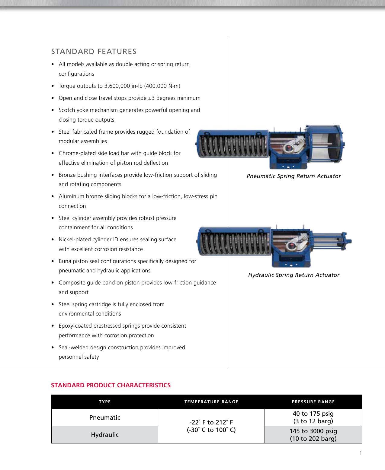 LEDEEN SY Series Pneumatic & Hydraulic Actuators Brochure