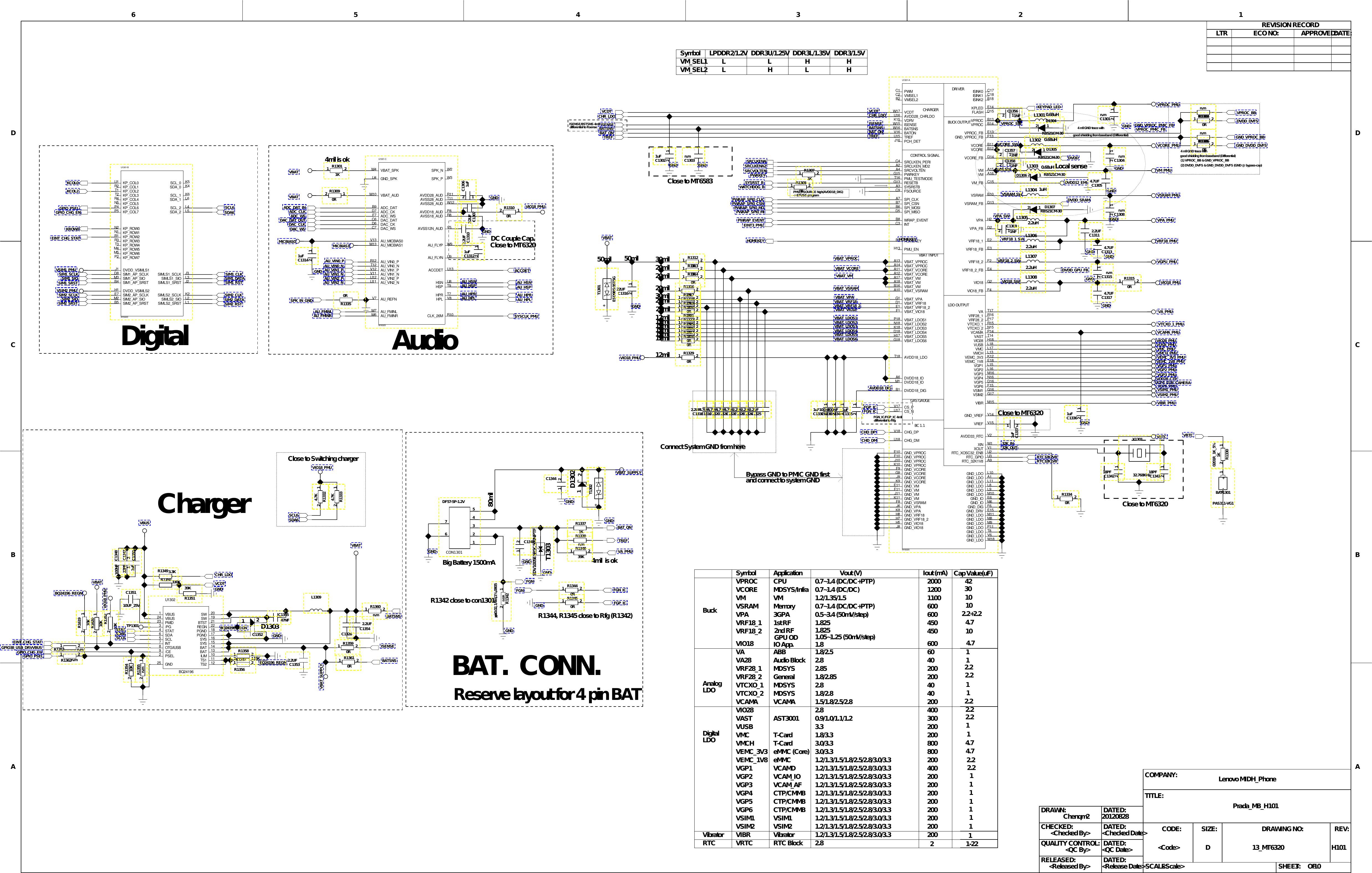 Page 3 of 11 - Lenovo Prada H304 - Schematics. Www.s-manuals.com. Schematics