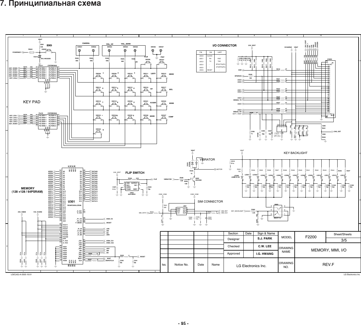 Page 3 of 8 - LG F2200 - Schematics. Www.s-manuals.com. Schematics