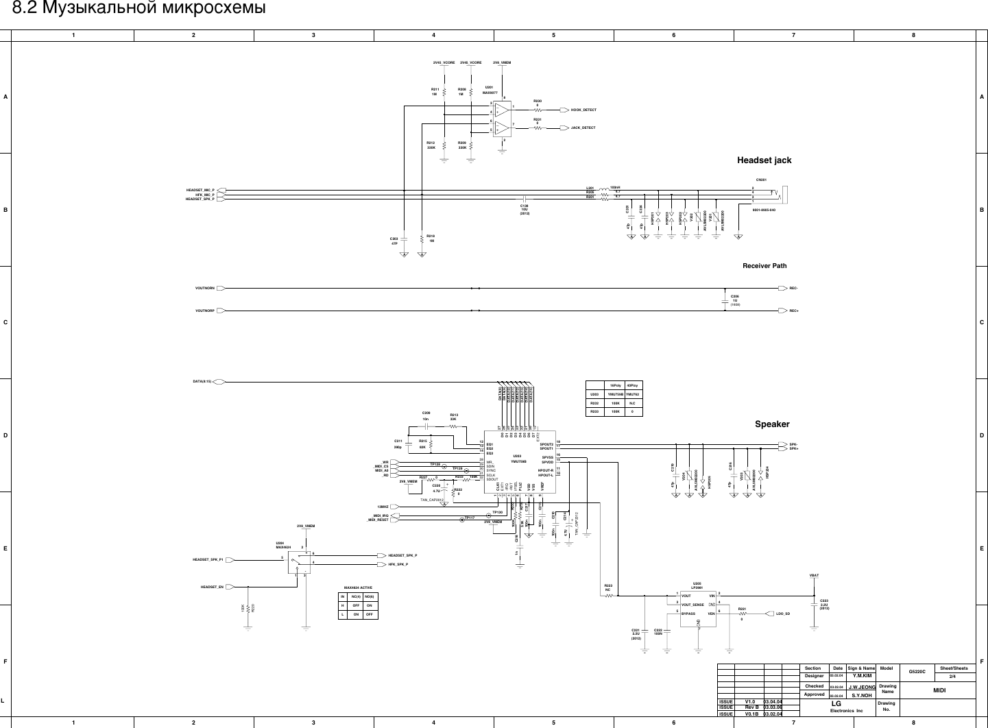 Page 2 of 7 - LG G5220C - Schematics. Www.s-manuals.com. Schematics